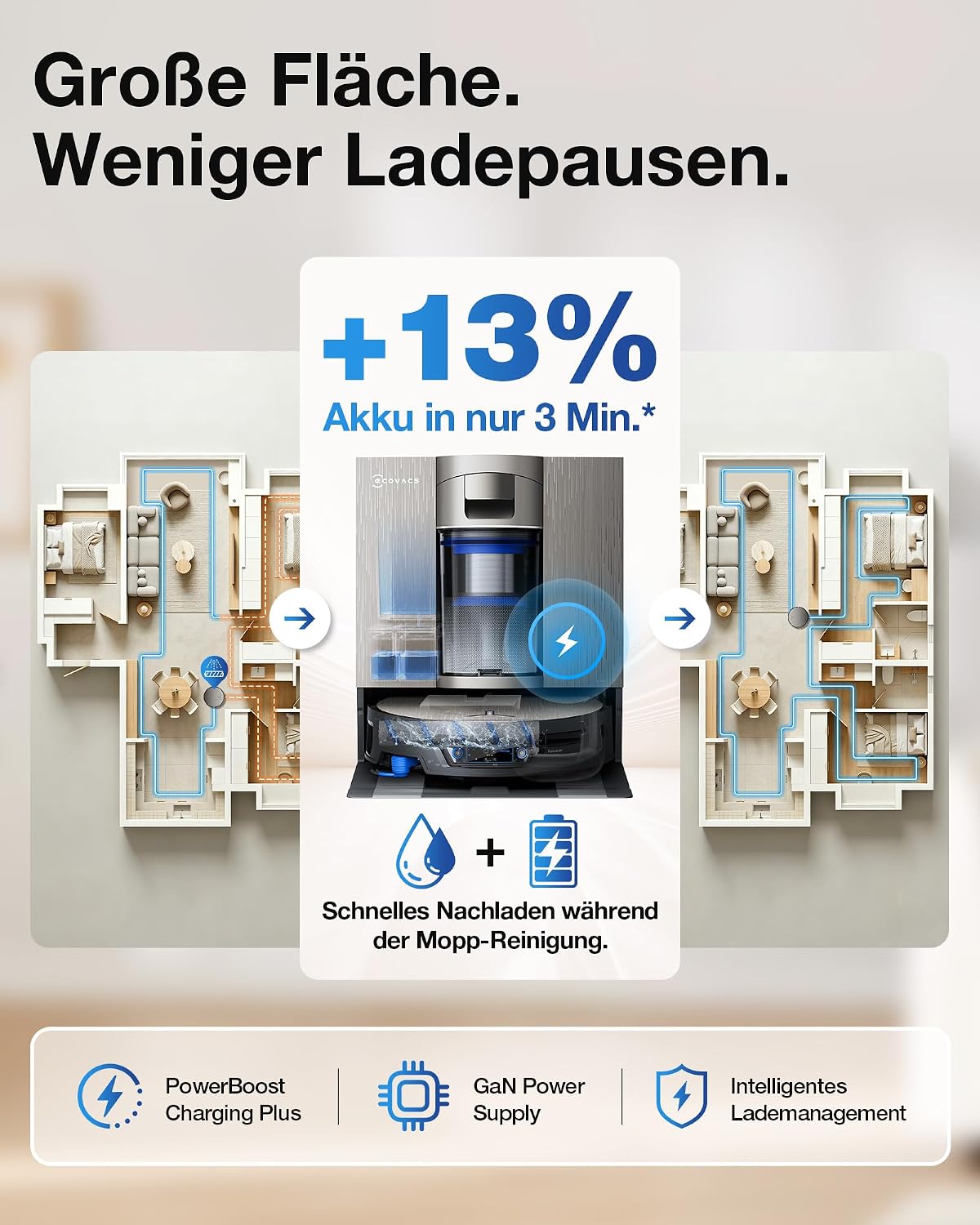 ECOVACS X12S OMNICYCLONE Saugroboter mit Wischfunktion, OZMO ROLLER 3.0 – Bild 6