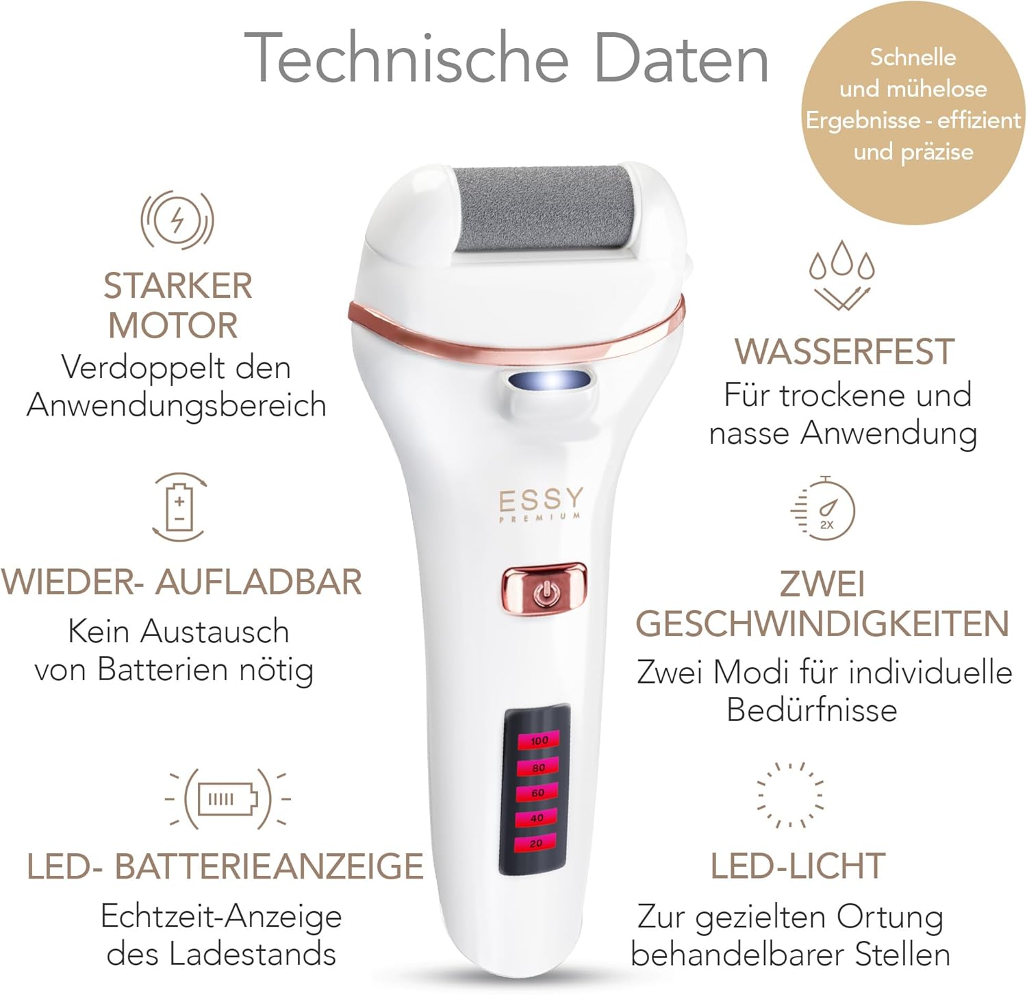 Essy Elektrische Fußfeile Wiederaufladbar mit 5 Austauschwalzen (Weiß) – Bild 2
