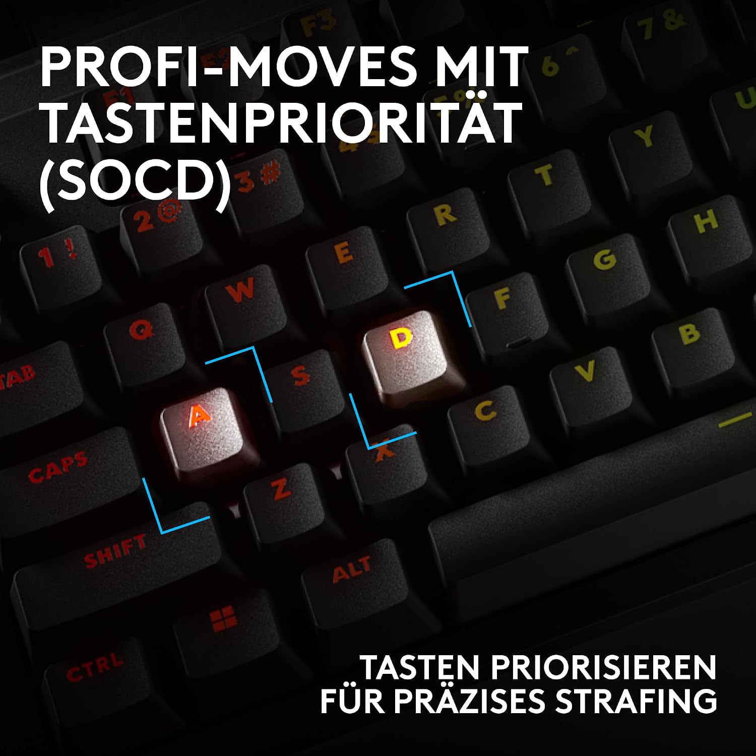 Logitech G PRO X2 Rapid kabelgebundene Gaming-Tastatur,DEU QWERTZ - Schwarz – Bild 8