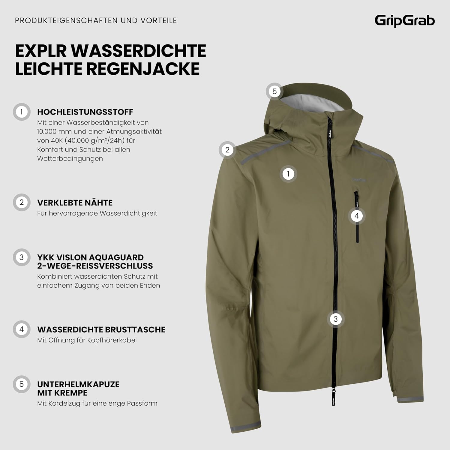 GripGrab EXPLR Leichte Fahrrad Regenjacke Damen & Herren Wasserdicht – Bild 3