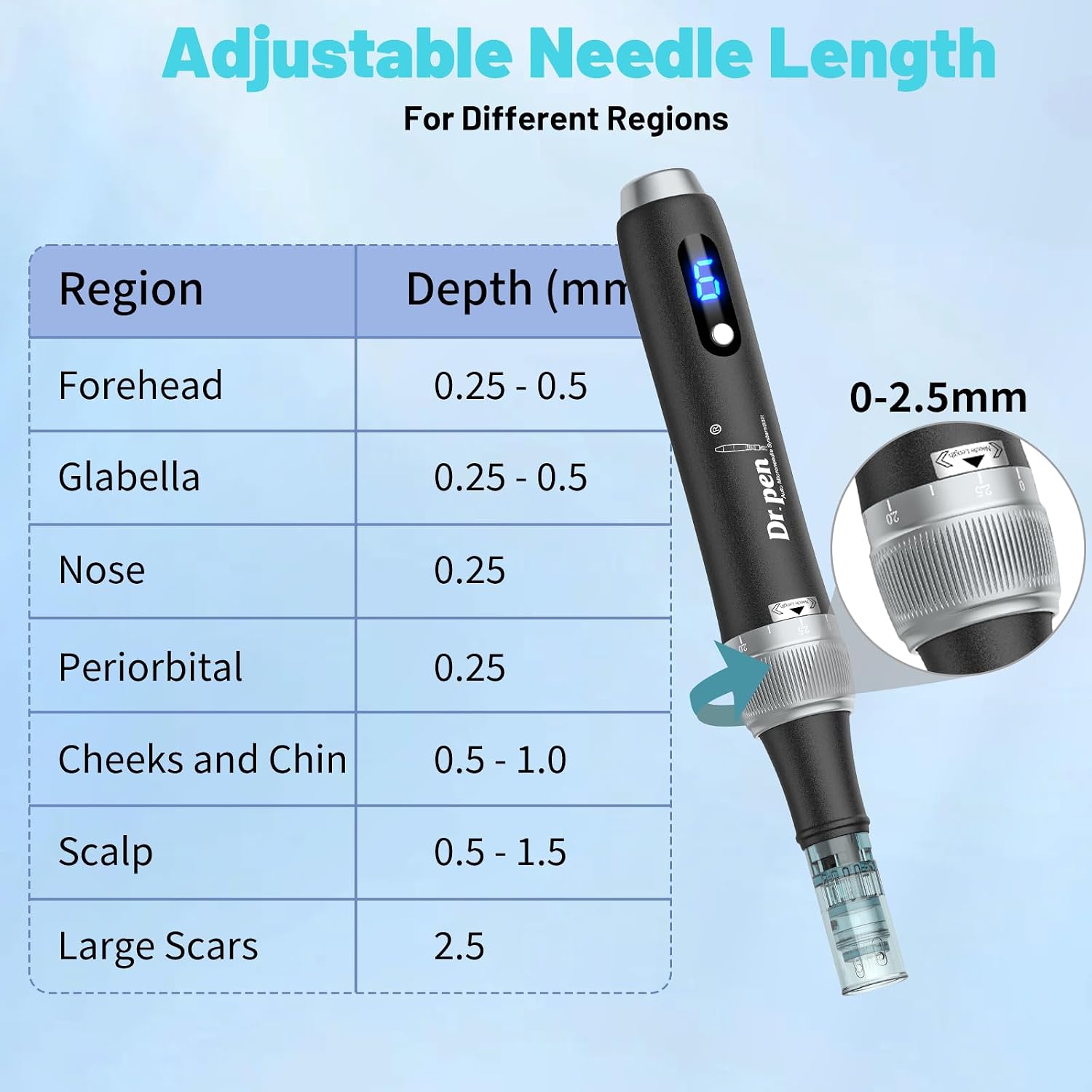 Dr. Pen 2026 Ultima M7S Microneedling Pen, Dermapen mit 25 Ersatzkartuschen – Bild 6