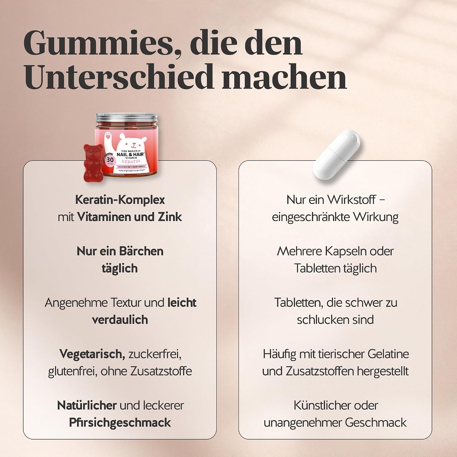 Bears with Benefits - Gummibärchen Keratin - Haare & Nägel - 30 Stück – Bild 7