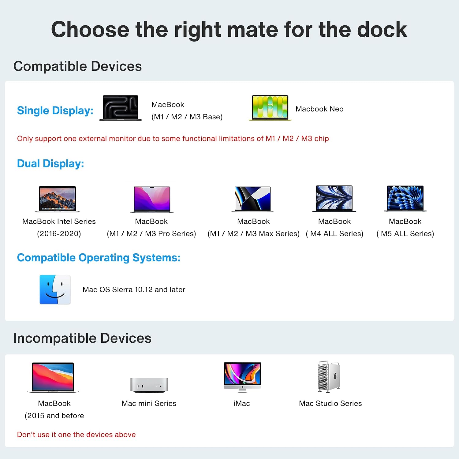 iVANKY 12-en-2 Dockingstation 2 monitore für MacBook Pro USB C – Bild 6