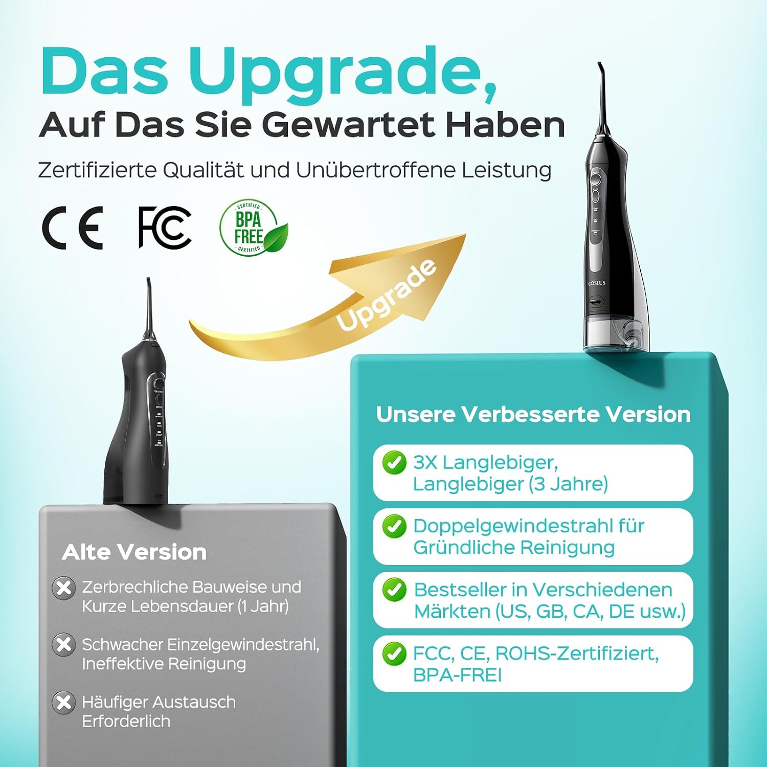 COSLUS Munddusche Kabellos Trragba Elektrische – Bild 2