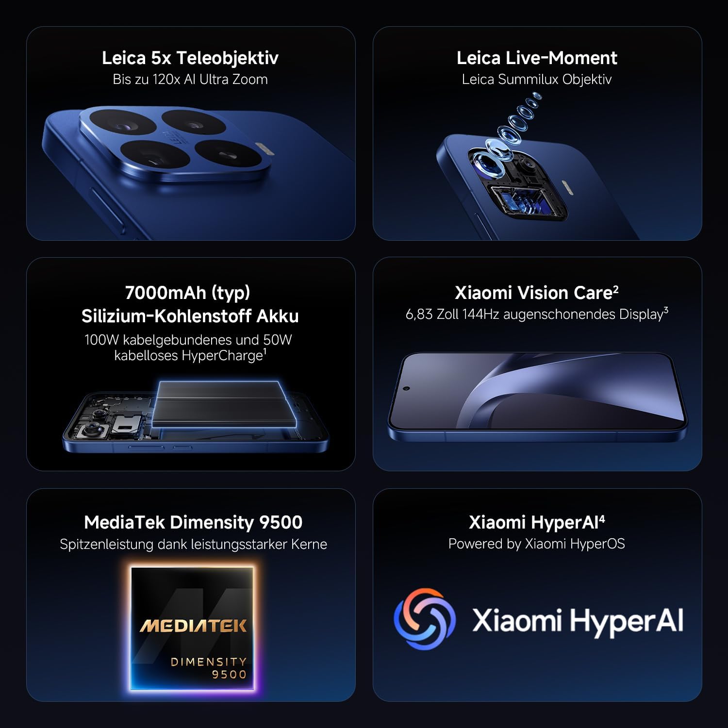Xiaomi 17T Pro Smartphone 12+512 GB, 7000mAh, Leica 5X Telekamera, Mint Mobile/T-Mobile, Schwarz – Bild 2