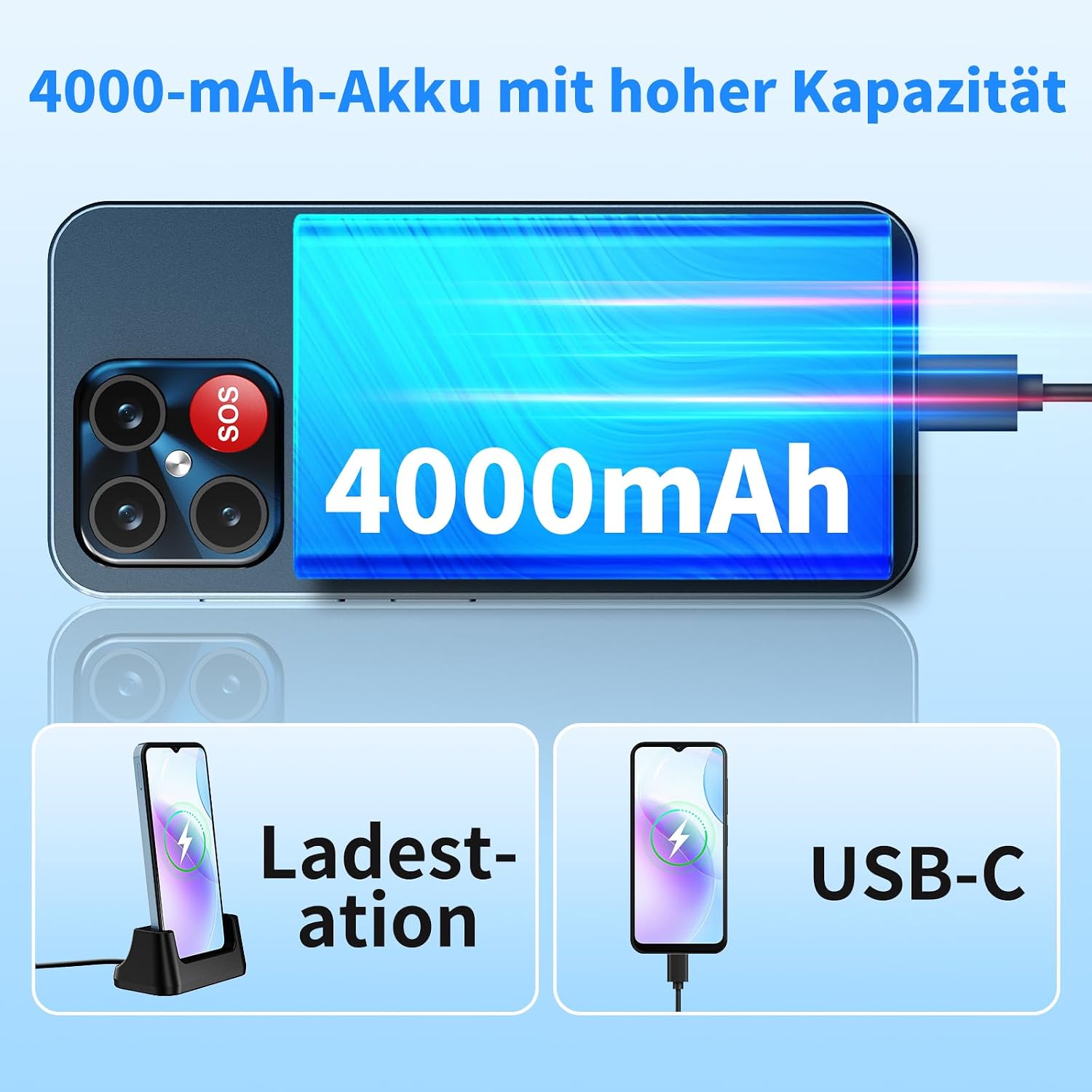 4G Seniorenhandy Smartphone ohne Vertrag, 4+64GBDual-SIM, 6,6 Zoll,Blau – Bild 8