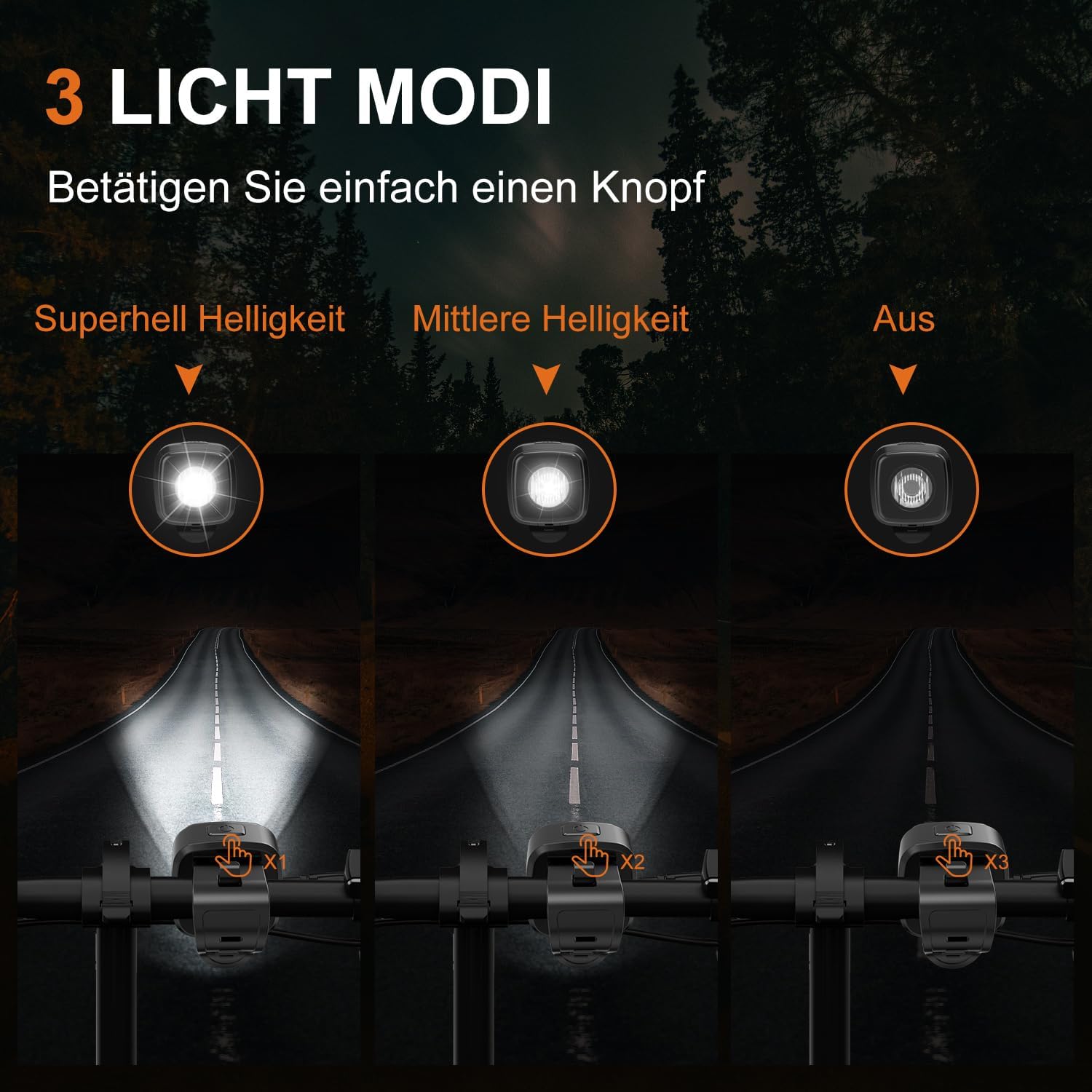 Antimi Fahrradleuchten-Set, StVZO-zugelassen Beleuchtungsset Led IPX5 Frontlicht + Rücklicht Fahrradlicht Set USB Typ C – Bild 2
