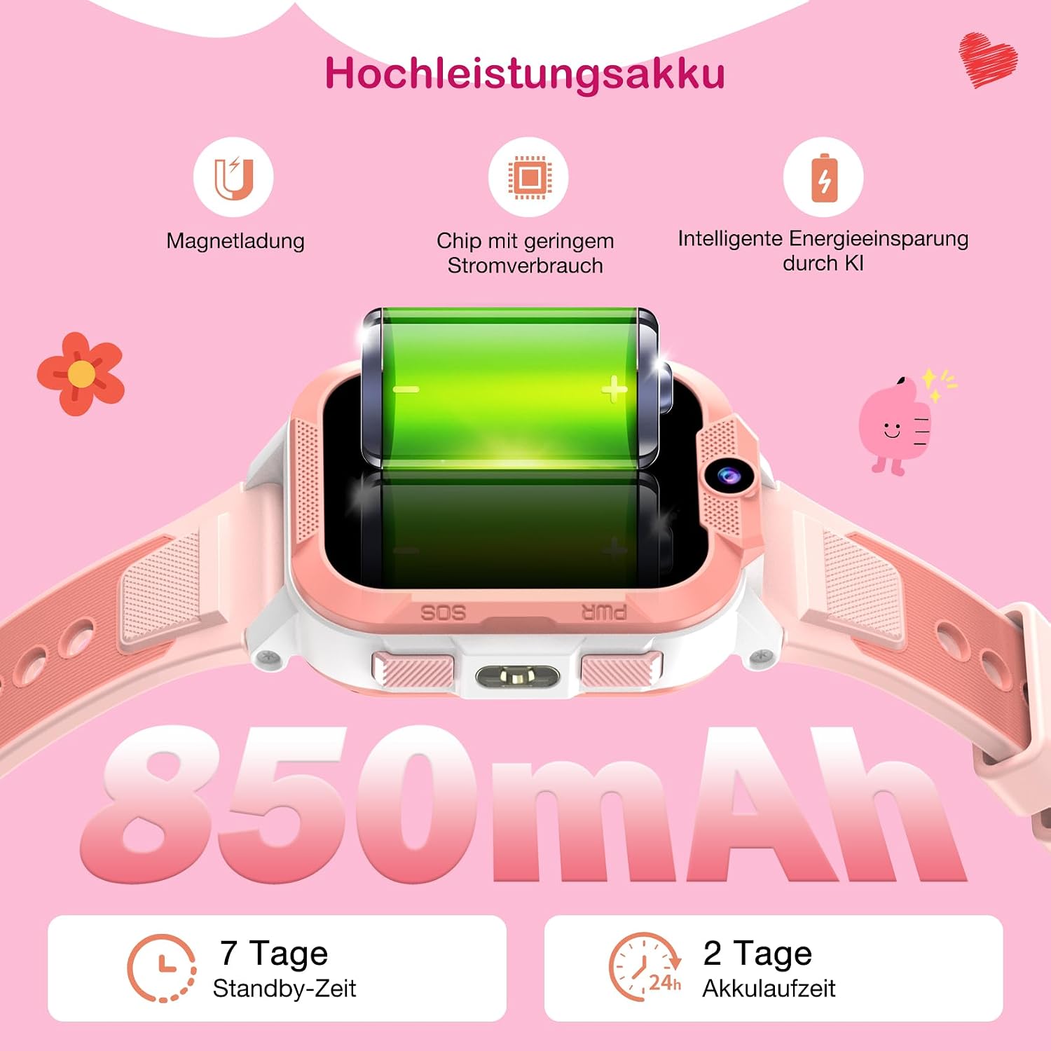 4G Smartwatch Kinder mit GPS und Telefon, SOS-Taste, Schulmodus – Bild 7