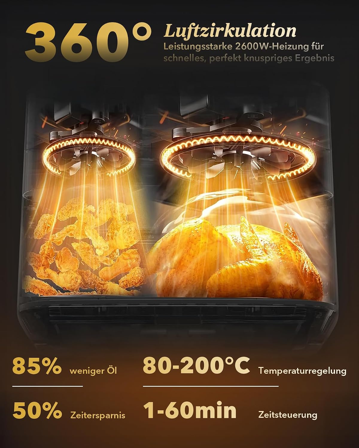 WELLENT 11L Airfryer 2 Kammern (4+7L), 10-in-1 XXL Heißluftfritteuse – Bild 6