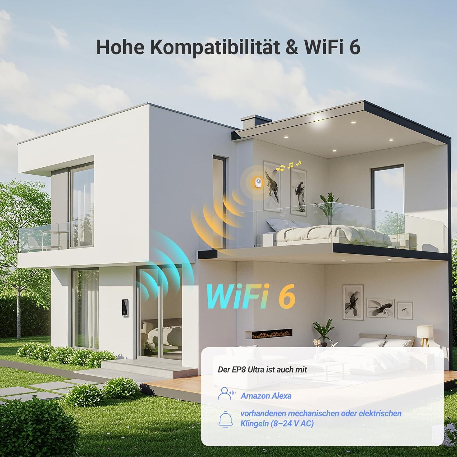 EZVIZ EP8 Ultra WLAN Video Türklingel Kabellos mit Dual-Kamera 6MP+2MP – Bild 12