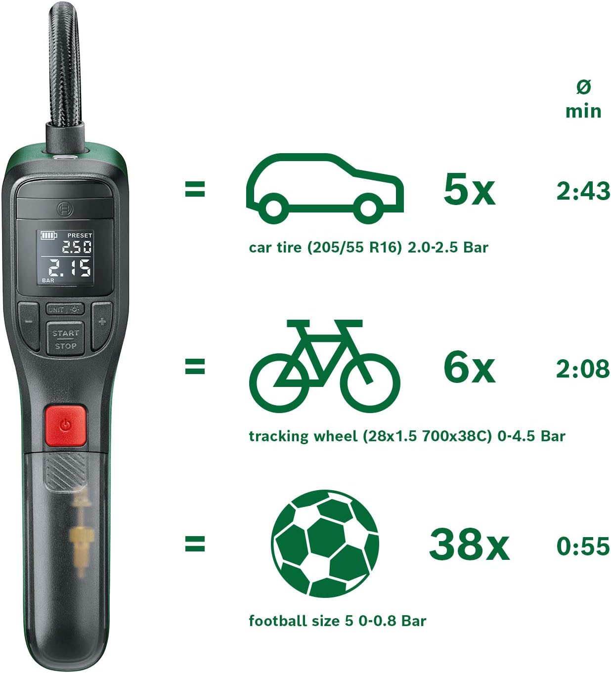 Bosch elektrische Fahrradpumpe/Luftpumpe/Mini Kompressor EasyPump (3,0 Ah Akku; 3,6 Volt; Autostop-Funktion; 150 PSI; 10,3 bar; LED; USB-C®; 3X Adapter; Schnellanschlussstecker; Fahrradtasche) – Bild 5
