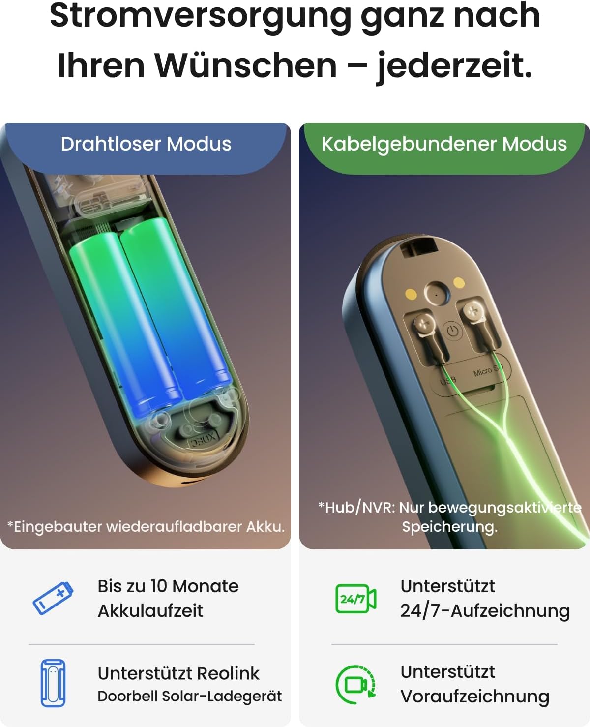 Reolink Akku Türklingel mit Kamera (Gen 2.), 2K 4MP, 1:1 Kopf‑Fuß‑Ansicht – Bild 8