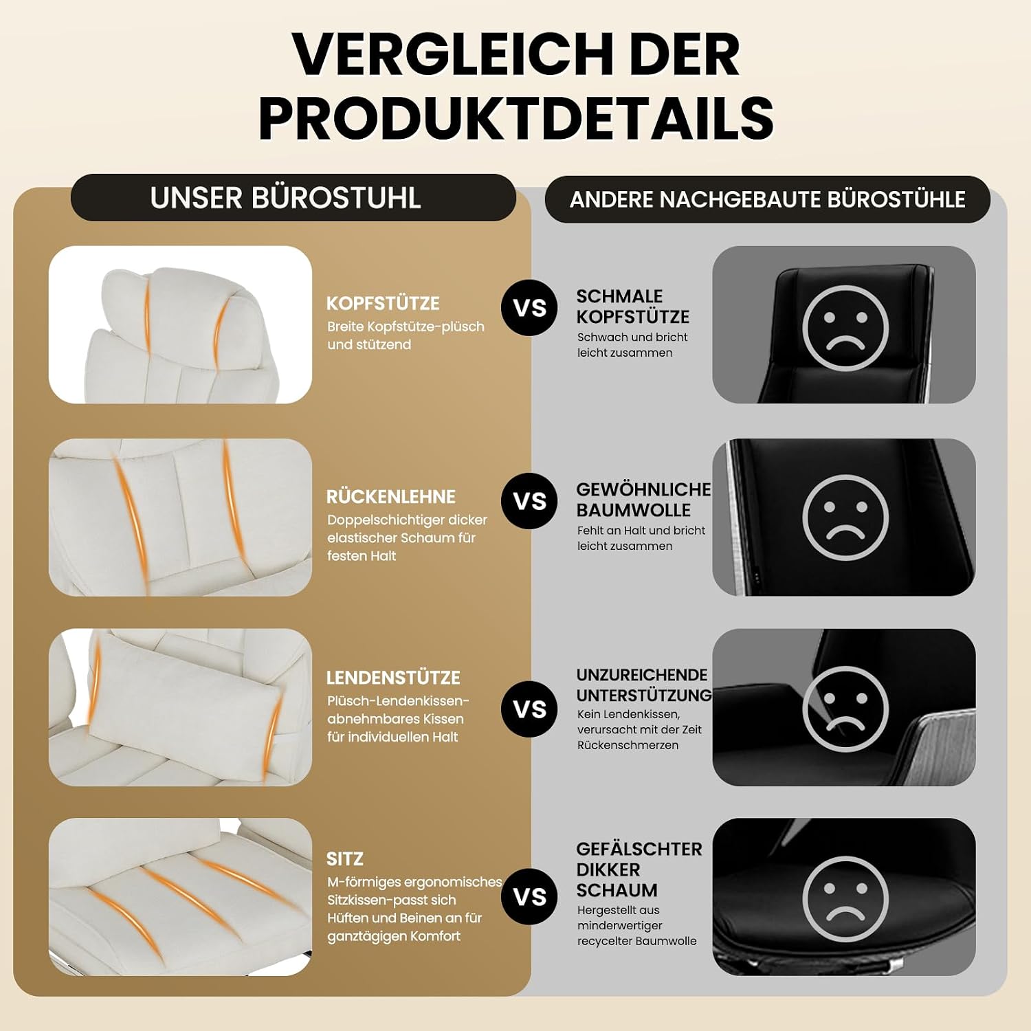 MALOL Ergonomischer Bürostuhl mit Fußstütze, Chefsessel 360° Drehbar, verstellbare Rückenlehne 102°-127°, mit Kopfstütze & Lendenstütze, bis 180 kg belastbar für Home Office & Gaming, Beige – Bild 5