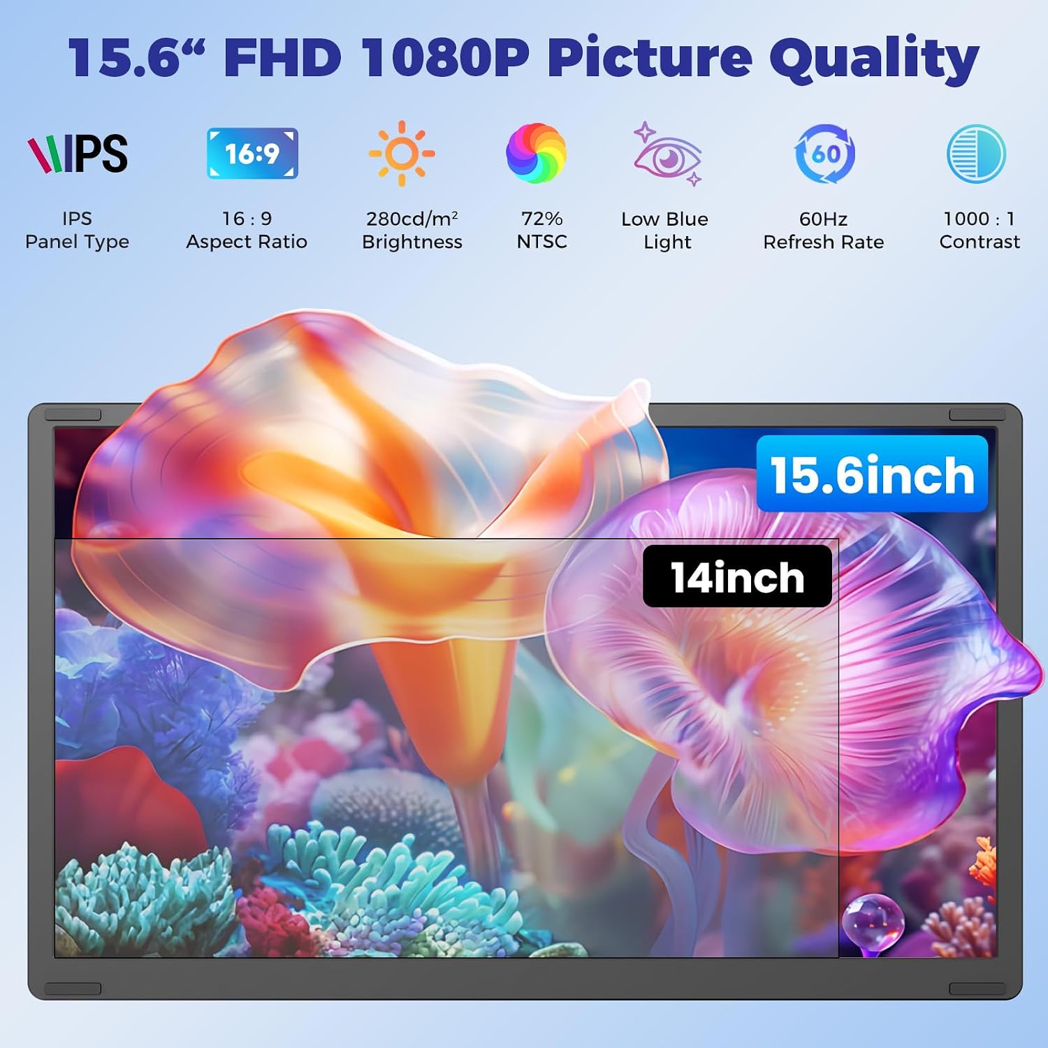 Laptop Bildschirm Erweiterung, 15.6” 1080P FHD Triple Laptop Monitor Erweiterung, Um 235° Drehbarer, Abnehmbarer Dreifach-Bildschirm für 13-17,3” Laptops, Plug & Play kompatibel mit Mac/Windows – Bild 3