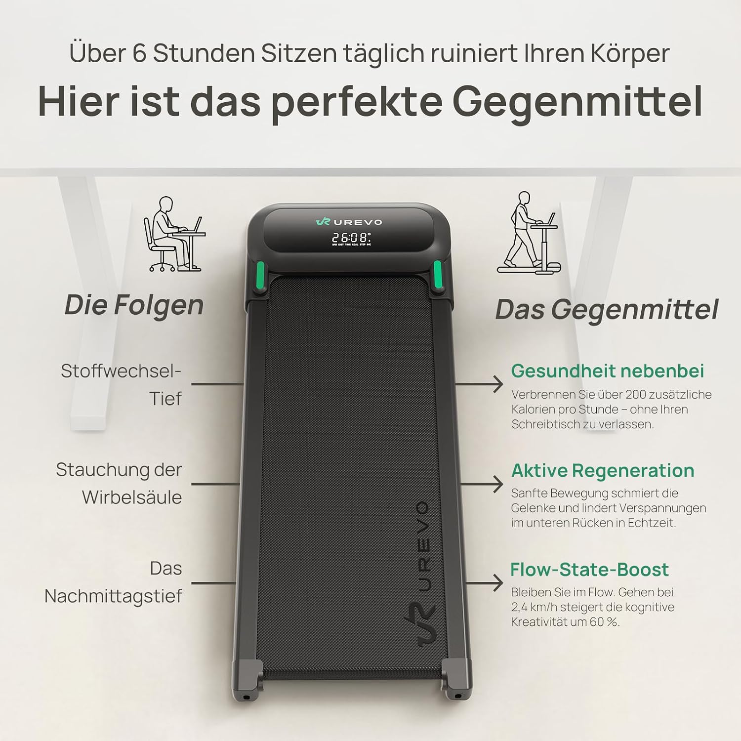 UREVO Automatische Steigung Walking Pad Mit KI-App, Laufband Schreibtisch – Bild 2