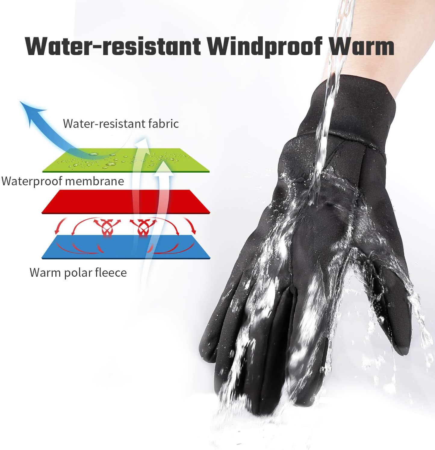 FanVince Handschuhe Herren Damen Winterhandschuhe Thermo Touchscreen Warme Fahrradhandschuhe Geschenke – Bild 4