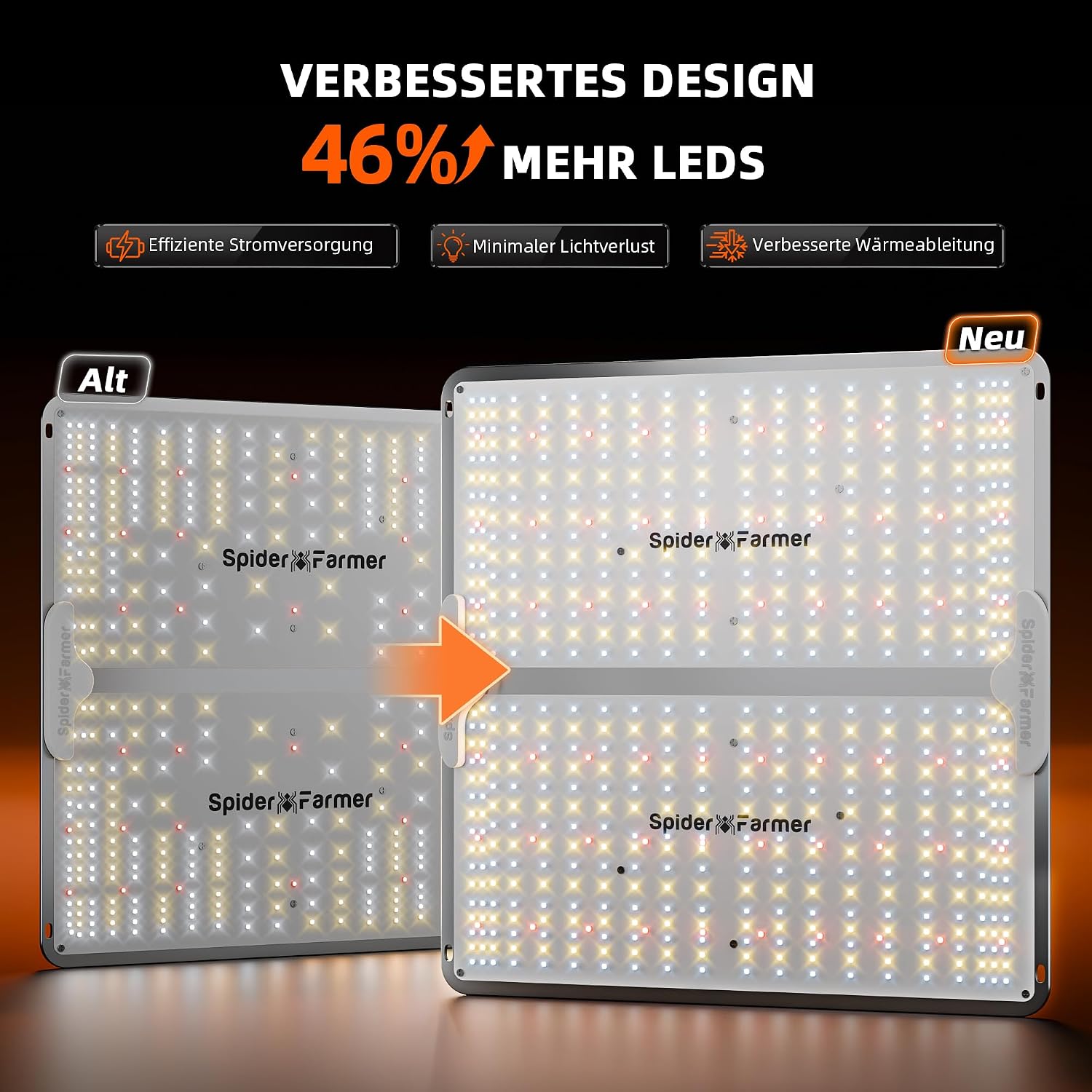 Spider Farmer SF2000 PRO LED Grow Lampe Dimmbar Vollspektrum 90x90cm Zelt – Bild 2