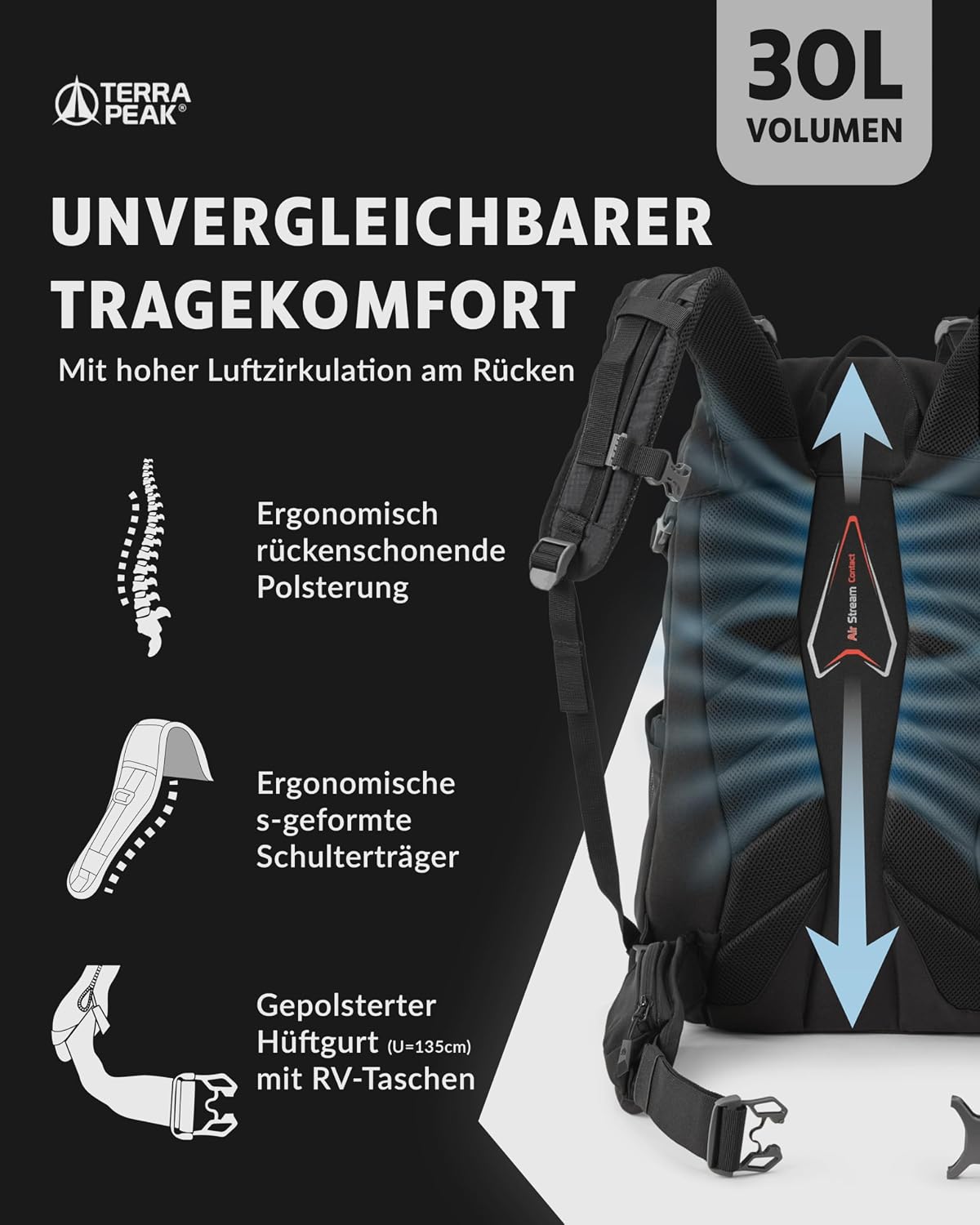Terra Peak® Premium Wanderrucksack 30L (FLEX 30) für Damen & Herren mittelgroß mit Rückenbelüftung, Regenschutz & Trinksystem-Halterung - Trekkingrucksack ergonomisch aus 3D Air Mesh & Hüftgurt – Bild 4