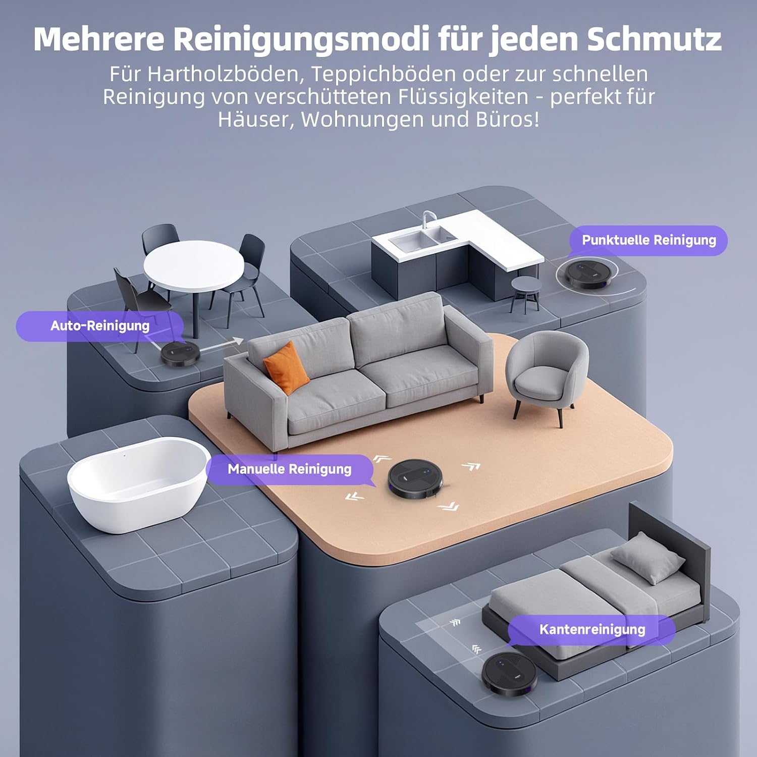 MONSGA Saugroboter mit Wischfunktion, 5000 Pa Saugkraft, 140 Min.Laufzeit – Bild 4