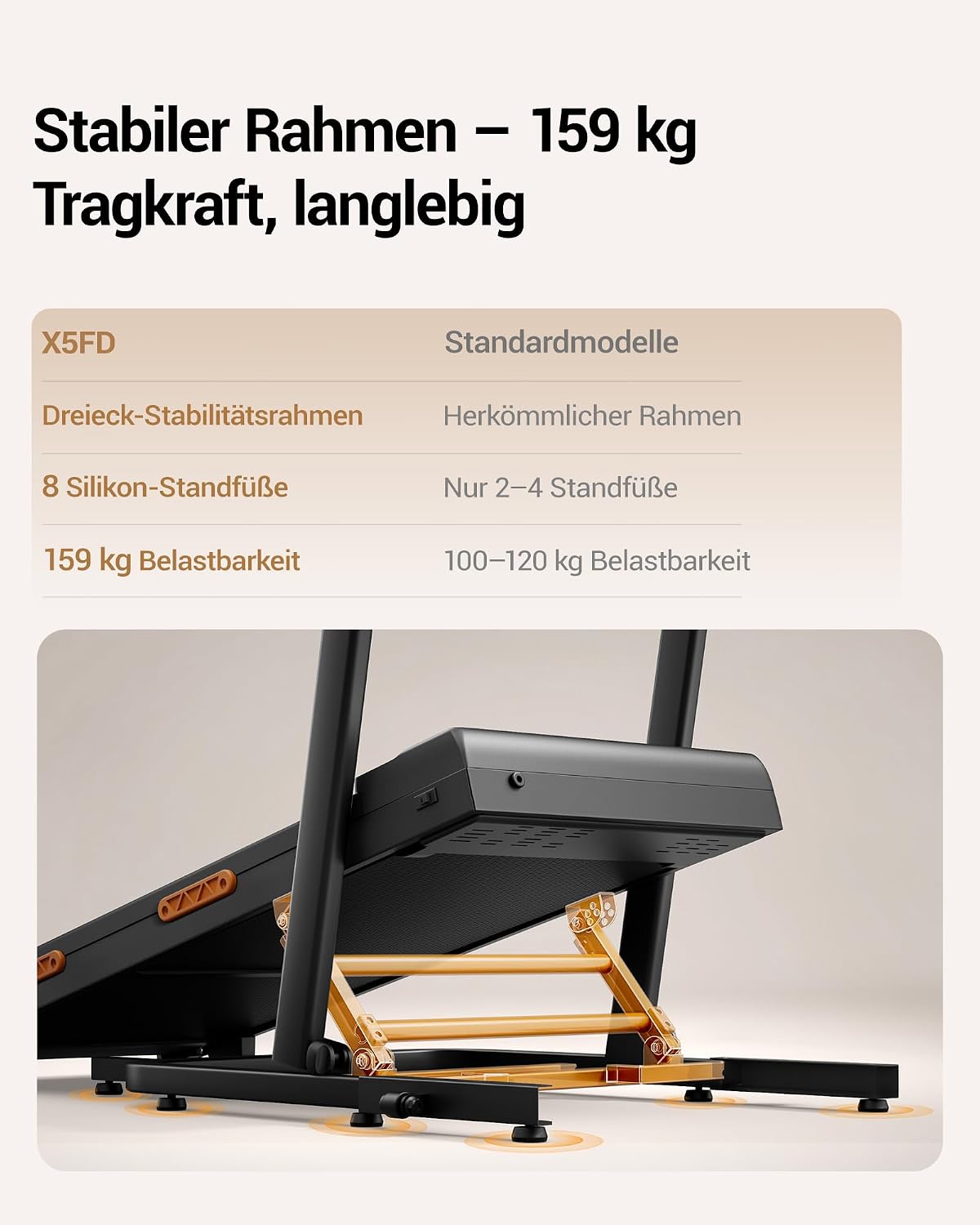 UMAY Laufband für Zuhause Klappbar mit Steigung – Bild 5