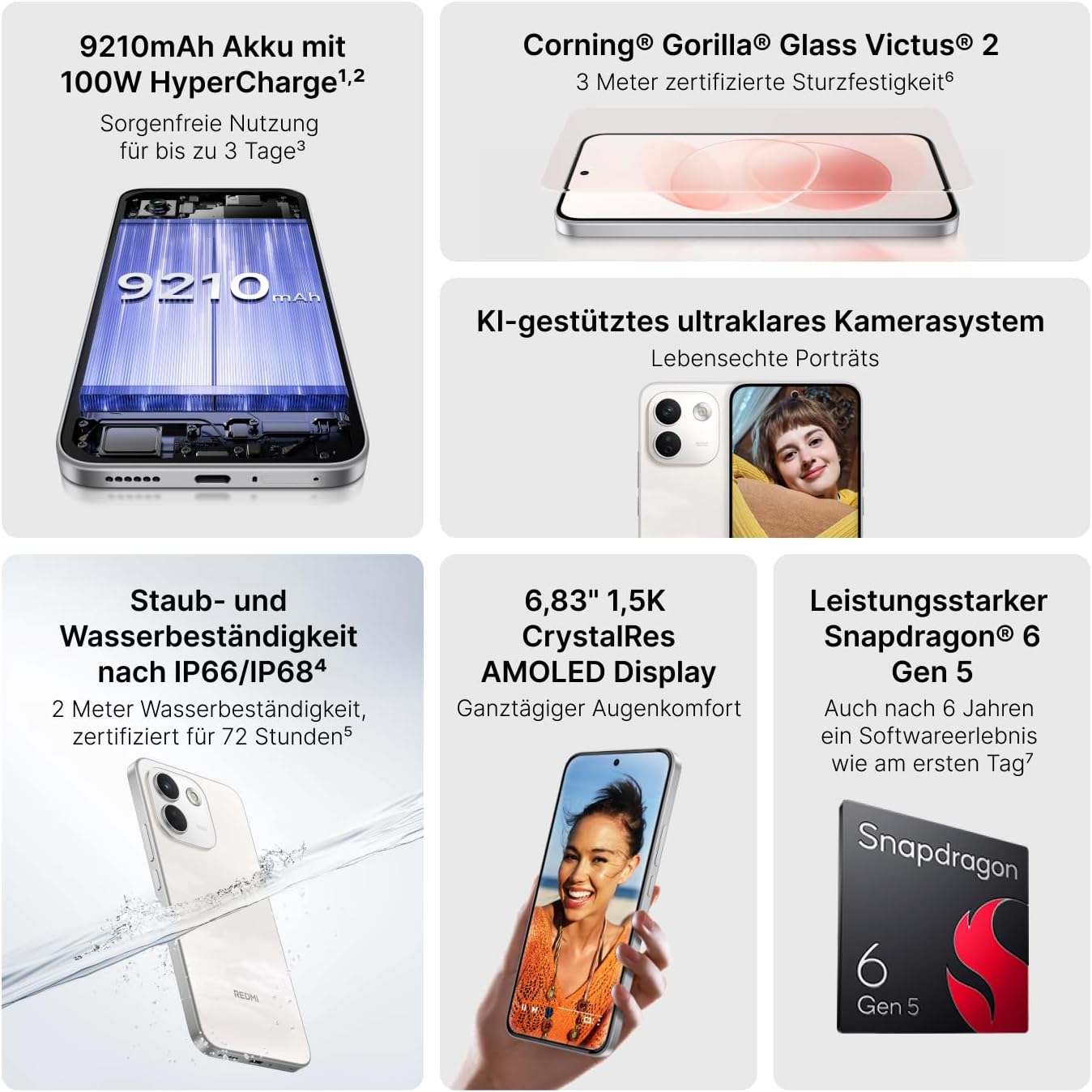Xiaomi REDMI Note 17 Pro Max 5G, Smartphone 8+512 GB, Green, 9210 mAh Akku – Bild 2