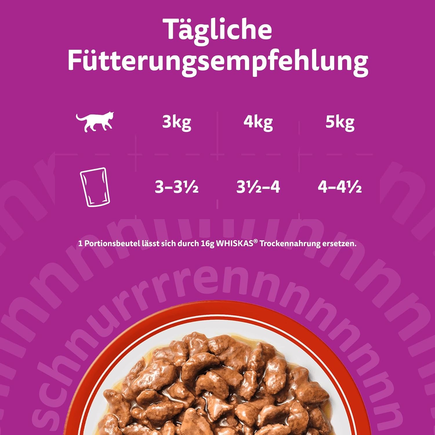 WHISKAS Nassfutter in Sauce für Katzen 84 x 85g Klassische Auswahl – Bild 6