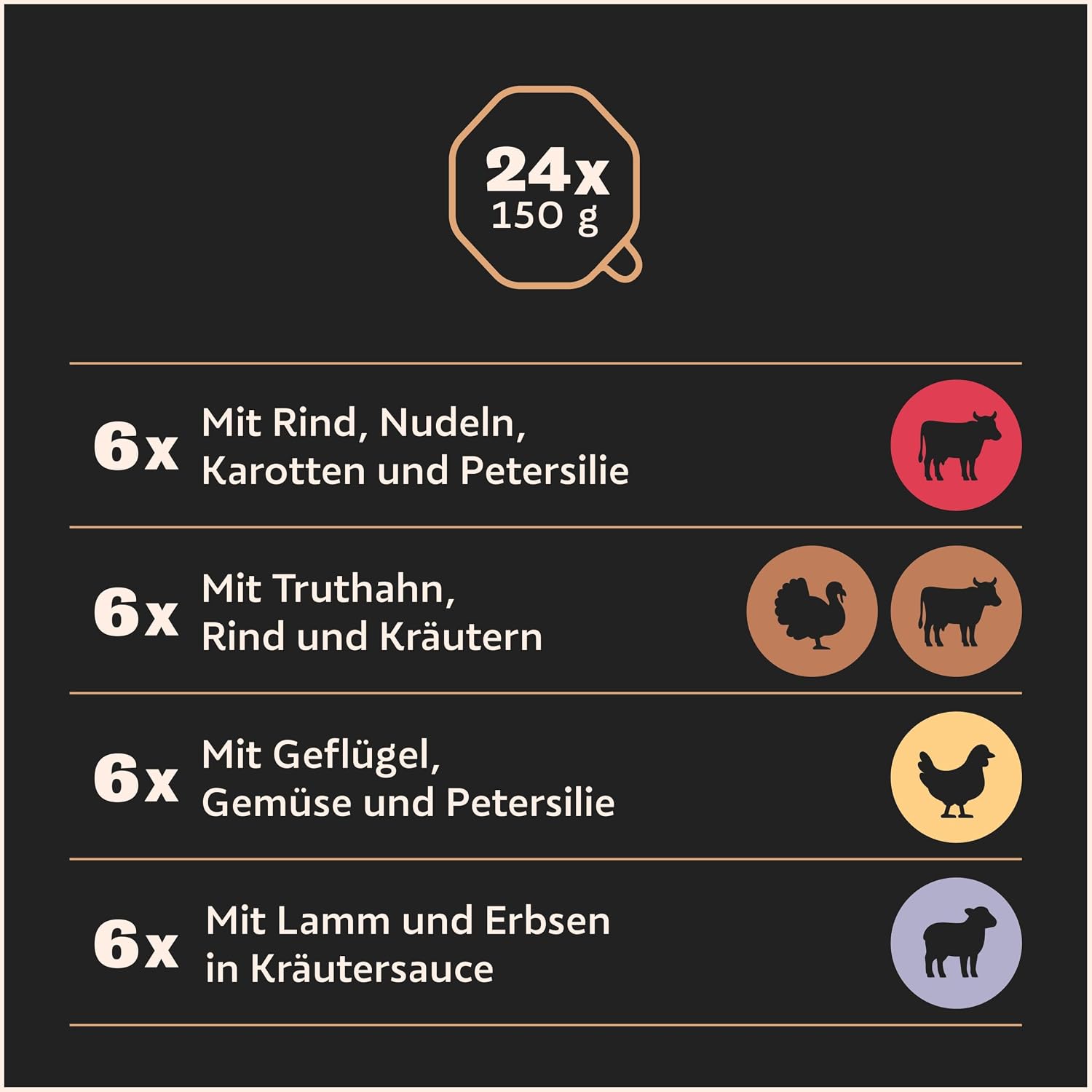 Cesar Landragout Adult 6 x 150 g Schalen mit Rind & Nudeln, Truthahn, Rind & Kräutern, Geflügel, Gemüse & Petersilie und Lamm & Erbsen in Kräutersauce – Bild 5