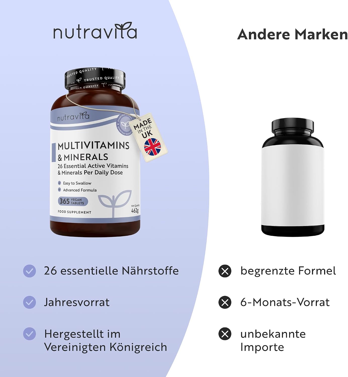 Nutravita Multivitamin & Mineralstoffe - 365 vegane Tabletten – Bild 8