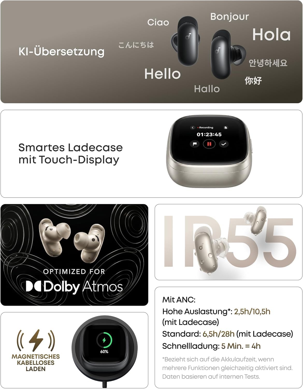 soundcore by Anker Liberty 5 Pro Max Noise-Cancelling Kopfhörer 1,78"AMOLED – Bild 10
