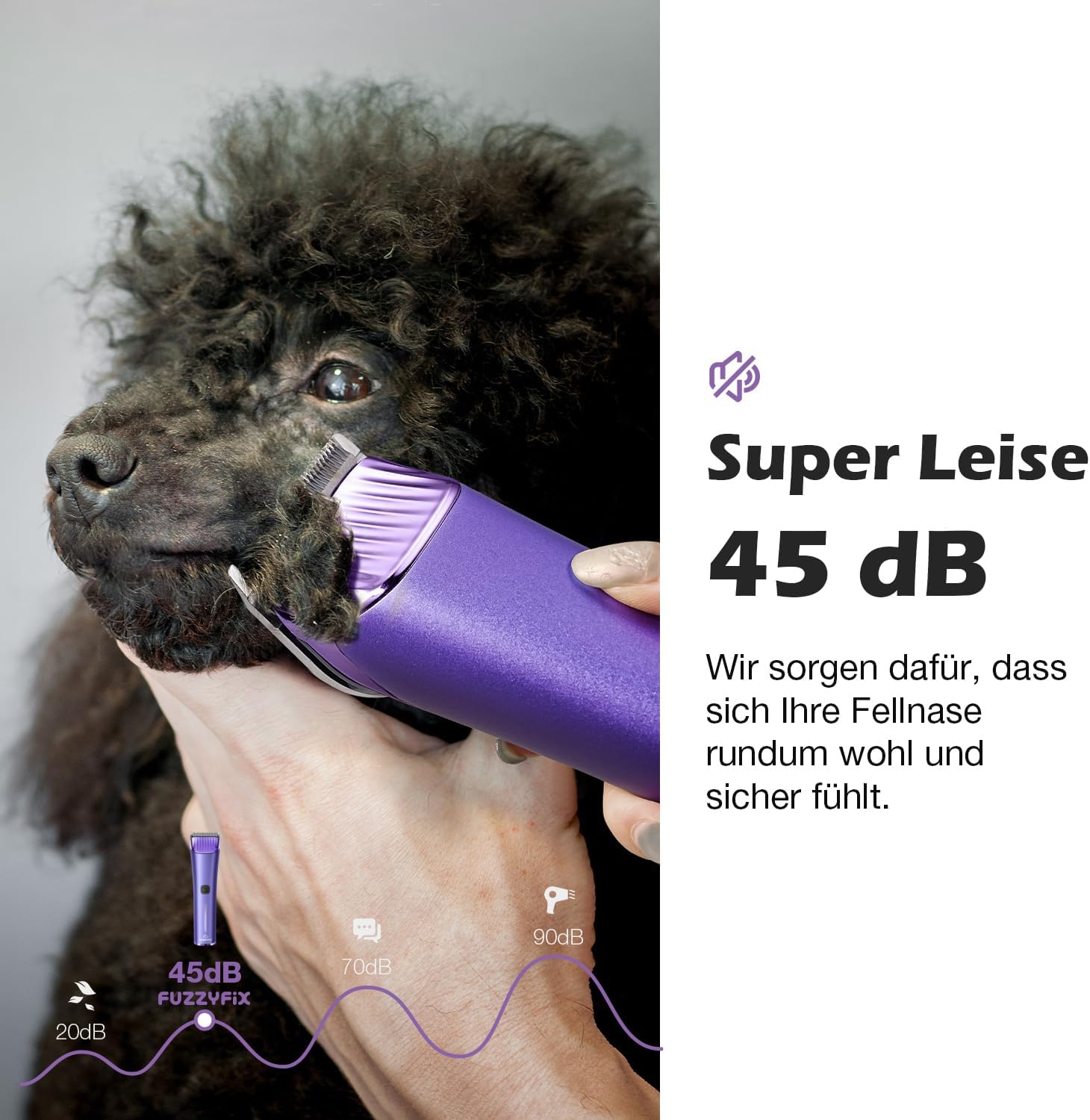 Hundeschermaschine Profi mit 5in1 Klinge und Metall-Aufsteckkämme – Bild 6