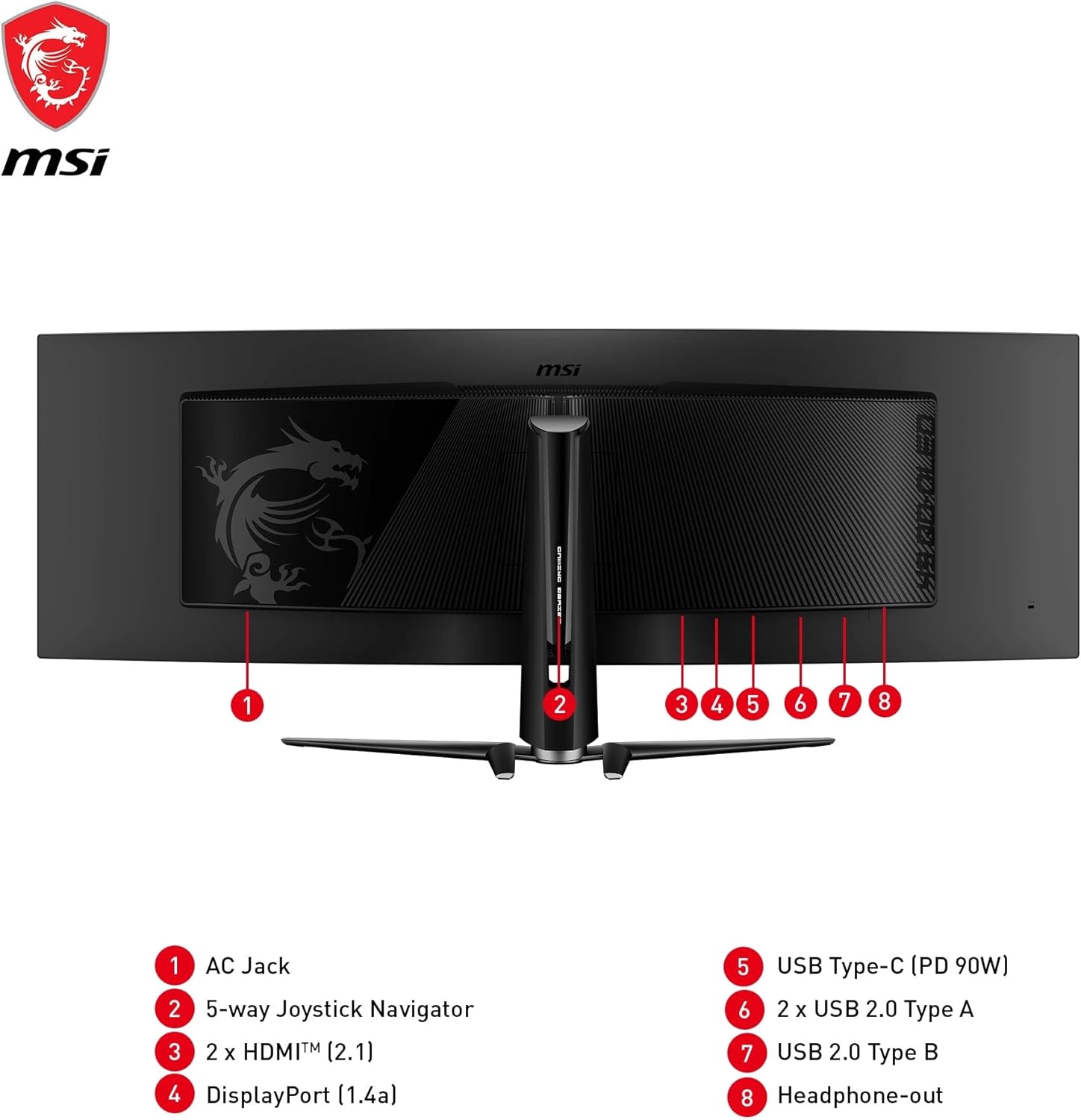 MSI MPG 491CQPA QD-OLED 49-Zoll-DQHD-Curved-Gaming-Monitor 1800R, 5120 x 1440 Quantum Dot OLED-Panel, 144 Hz / 0,03 ms, 99% DCI-P3, ΔE≤2, DisplayHDR True Black 400, KVM–DP 1.4a, HDMI 2.1, USB Typ C – Bild 6