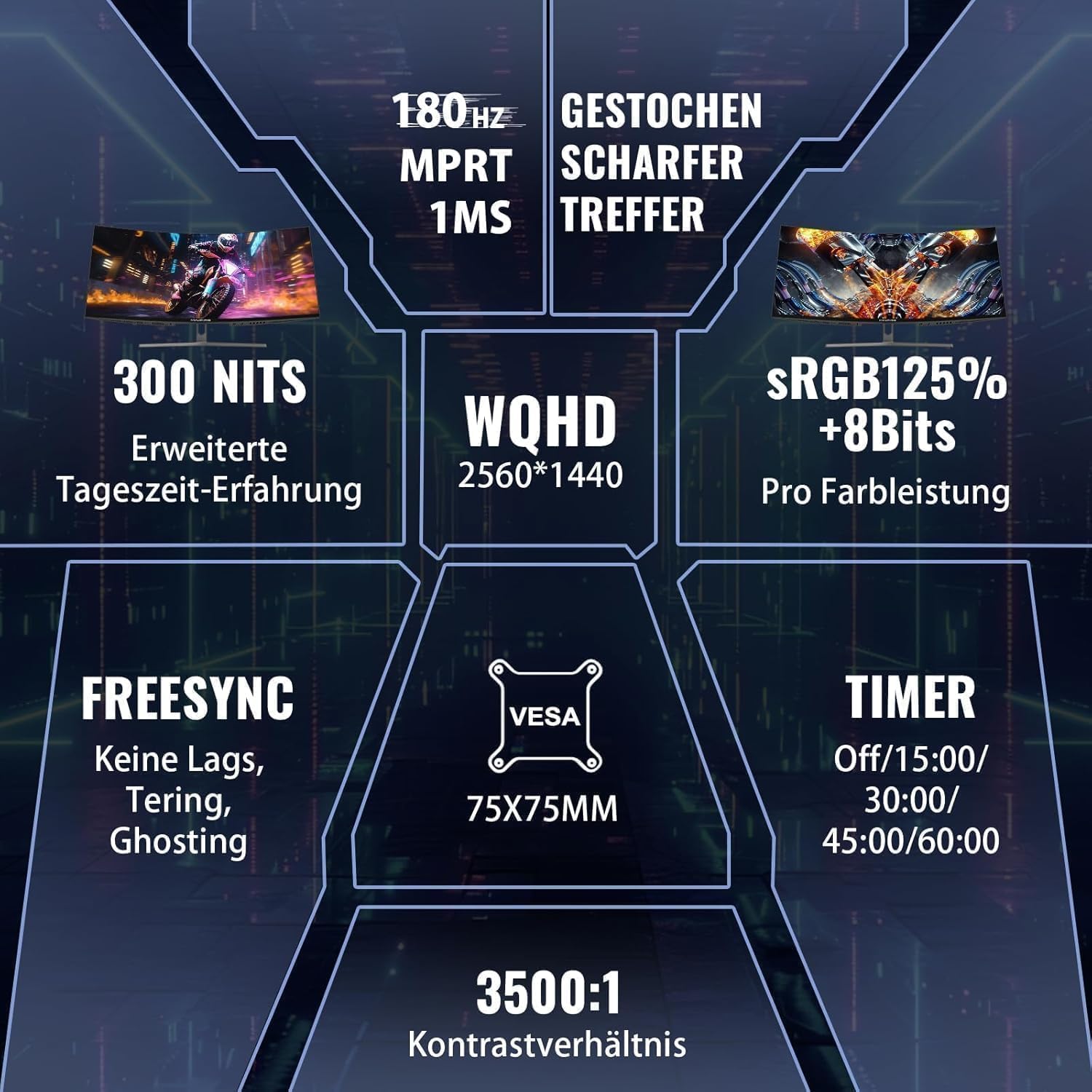 Minifire Gaming Curved Monitor 32 Zoll 180Hz, 2K WQHD(2560 x 1440), 1500R,1ms(MPRT), AMD FreeSync, sRGB 125%, VESA,2xHDMI 2.0 / 2xDP (180Hz), Augenpflege - MFG32C3Q – Bild 2