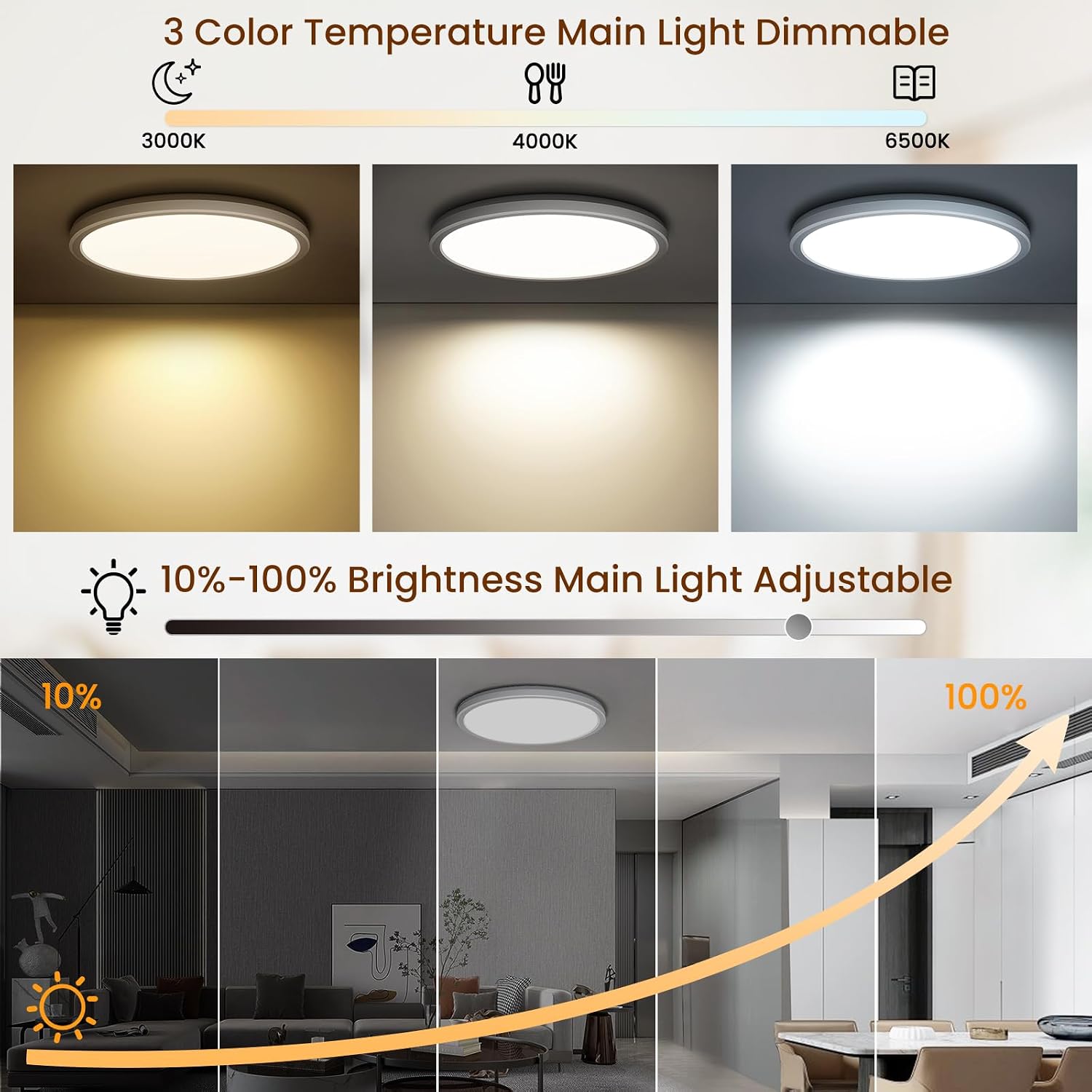 LED Deckenleuchte Dimmbar 24W 2800LM Deckenlampe mit Fernbedienung – Bild 2