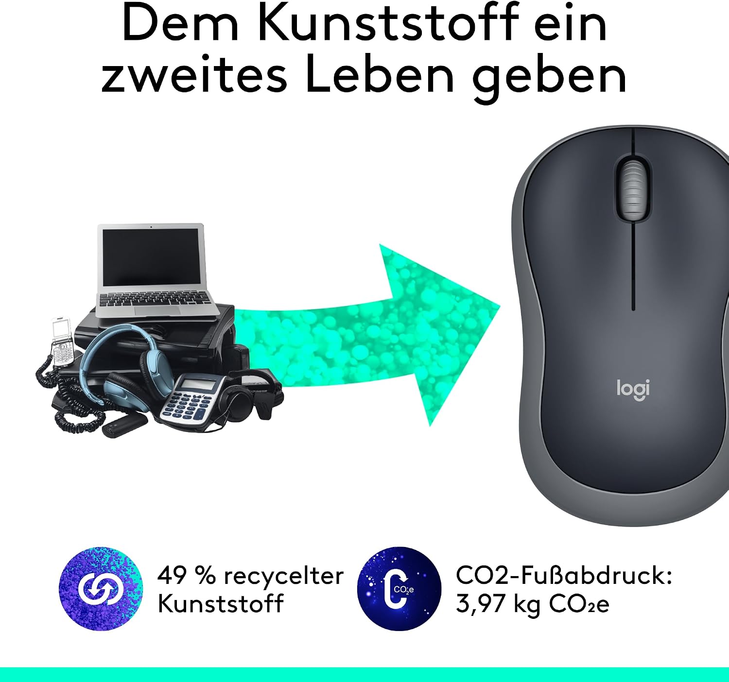 Logitech M185 Kabellose Maus, 2,4 GHz mit USB-Nano-Empfänger – Bild 4