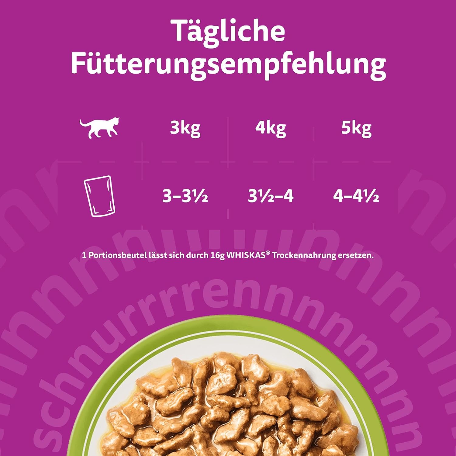 Whiskas Senior 7+ Katzennassfutter Gemischte Auswahl in Gelee, 84 Portionsbeutel, 84x85g (1 Großpackung) – Hochwertiges Katzenfutter nass, für Katzen ab 7 Jahren und älter – Bild 6
