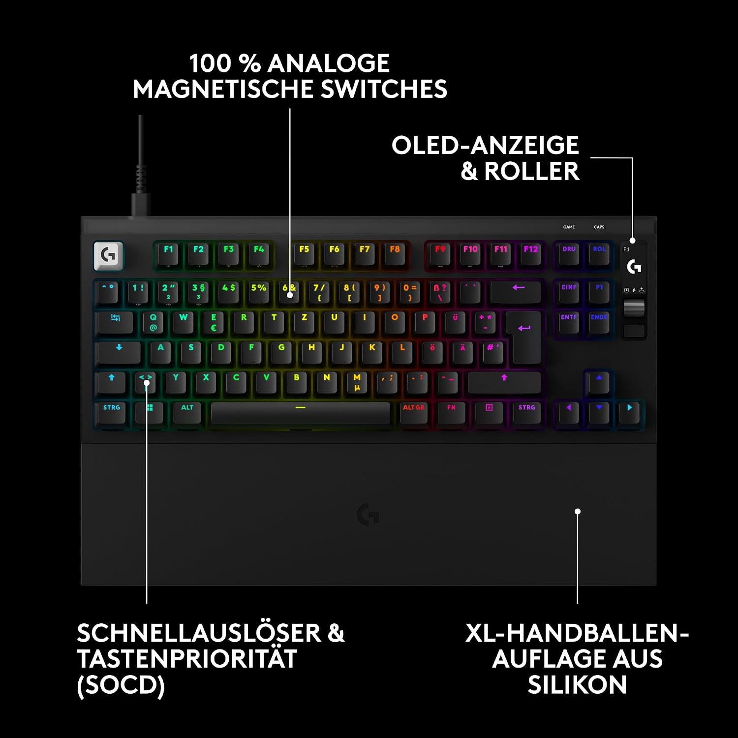 Logitech G PRO X2 Rapid kabelgebundene Gaming-Tastatur,DEU QWERTZ - Schwarz – Bild 4