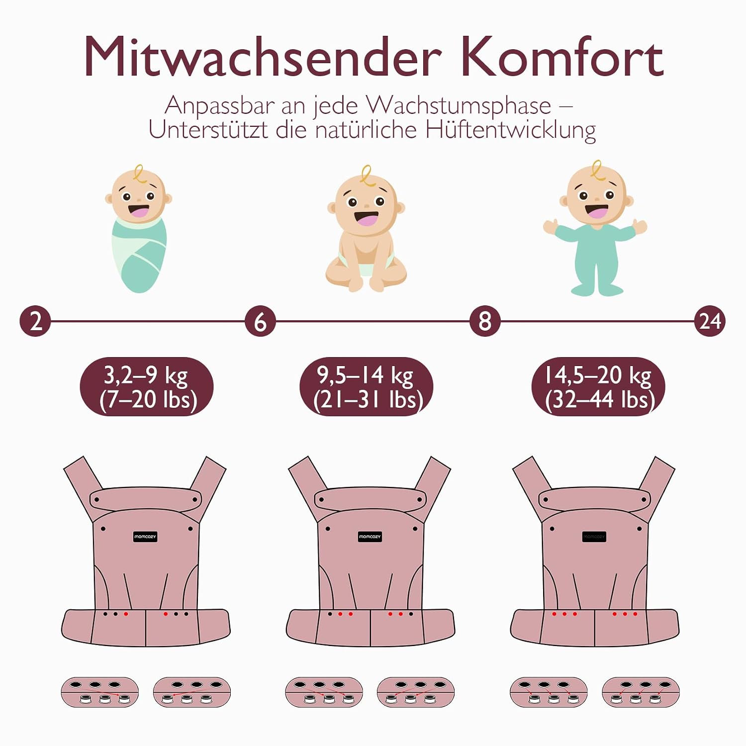 Momcozy Babytrage 100% Baumwolle ab Geburt, Khaki – Bild 7