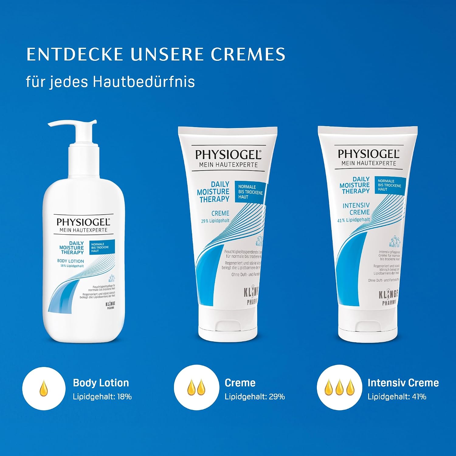 PHYSIOGEL Daily Moisture Therapy Creme für trockene Haut, 75ml – Bild 6