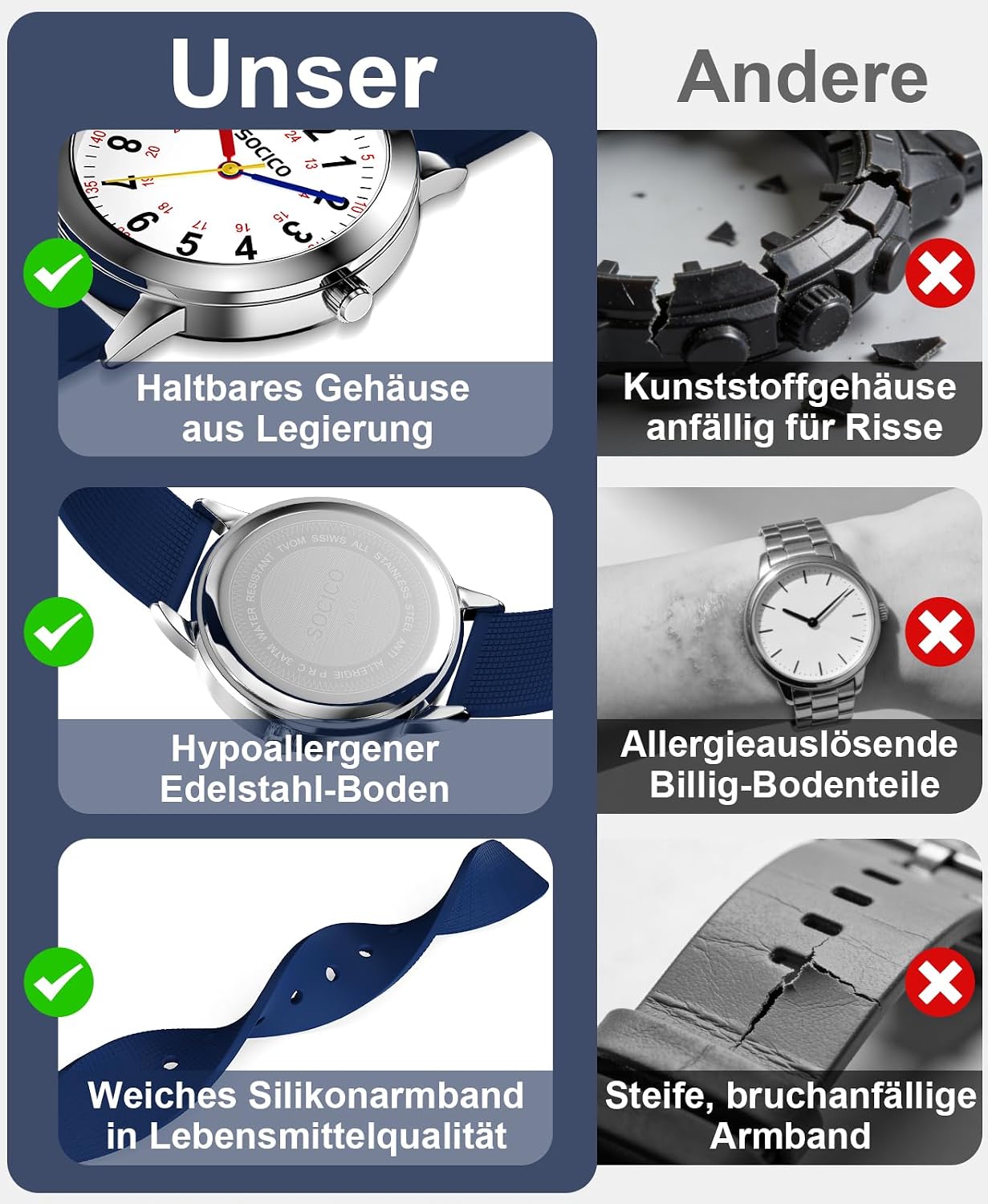 SOCICO Kinder Lernuhr Armbanduhr wasserdichte Analoguhr für Mädchen Jungen – Bild 4