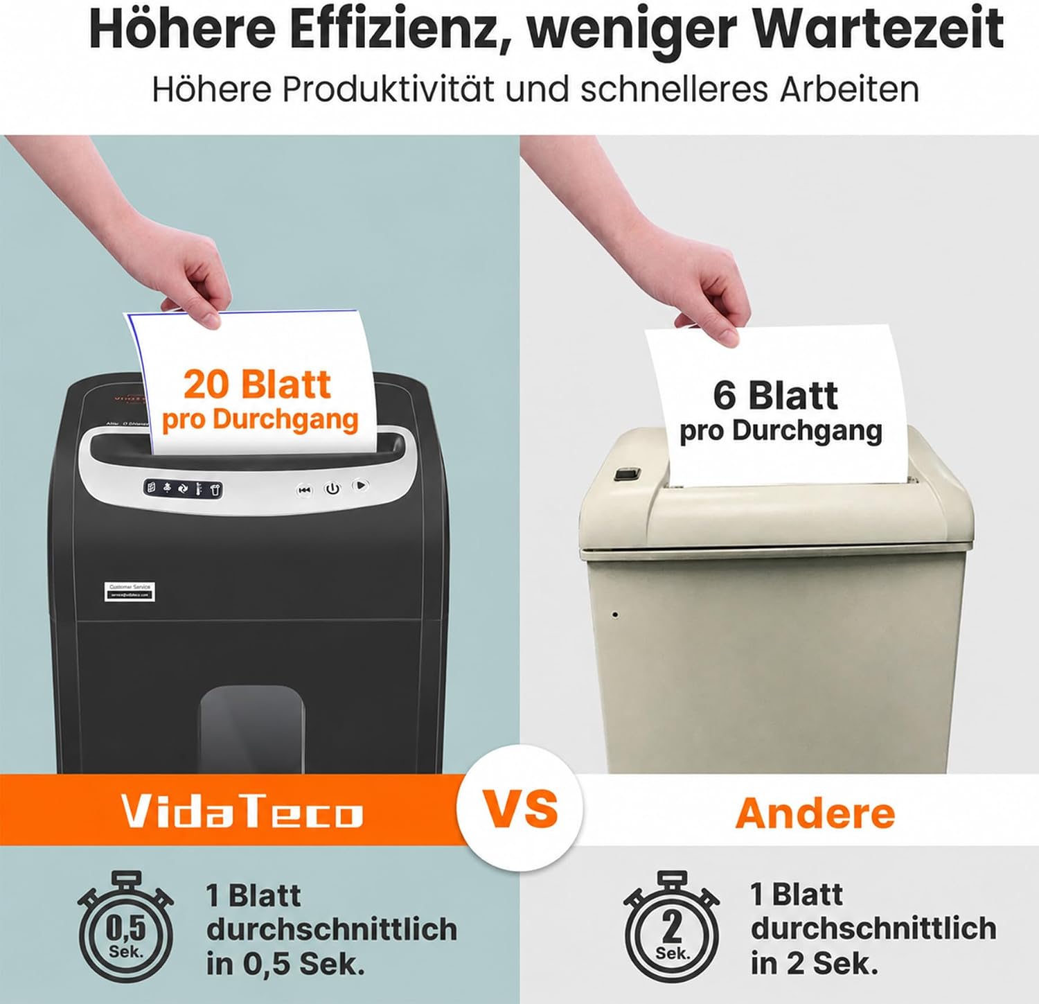 VidaTeco Aktenvernichter 20 Blatt für Büro P4 mit 30L 60min 58dB Leise – Bild 6