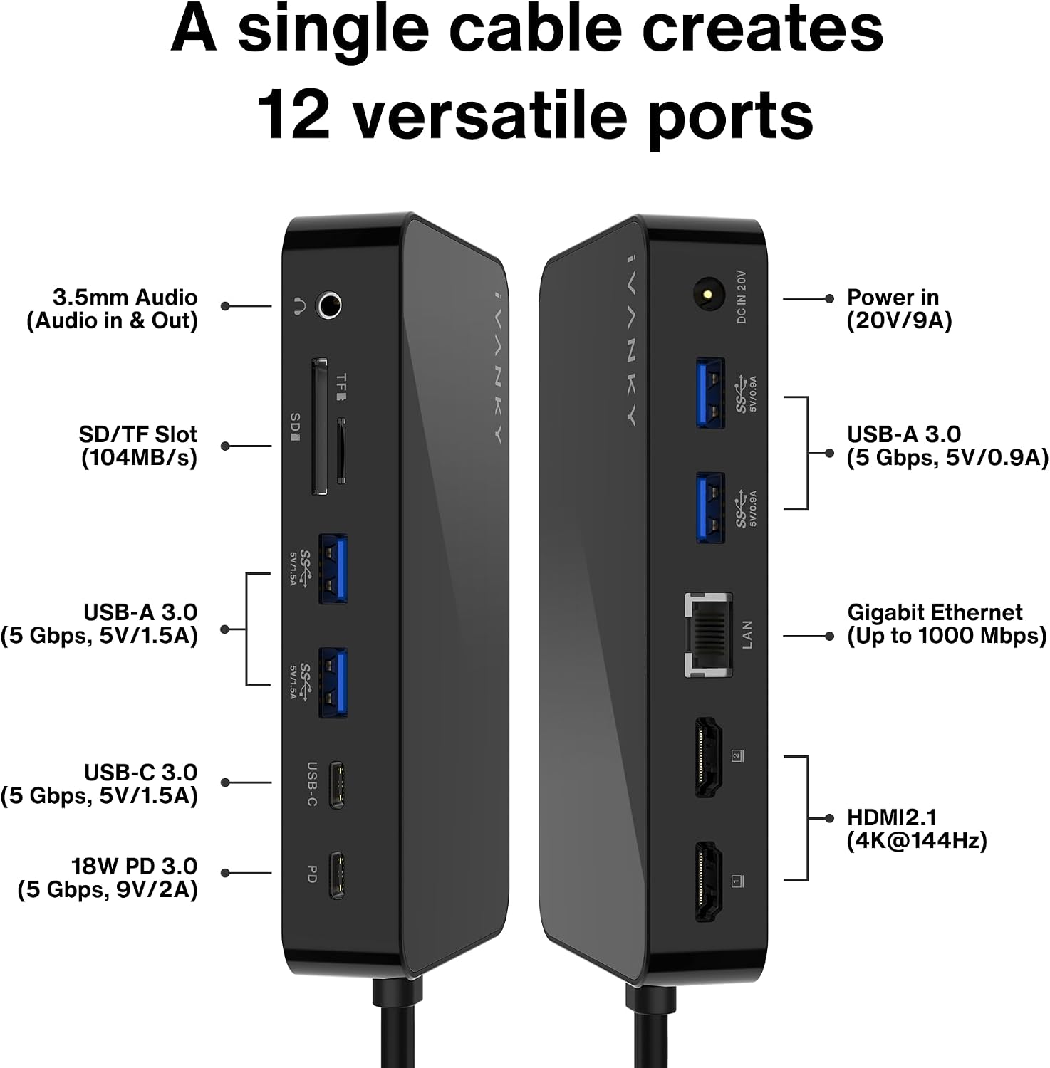 iVANKY 12-en-2 Dockingstation 2 monitore für MacBook Pro USB C – Bild 3