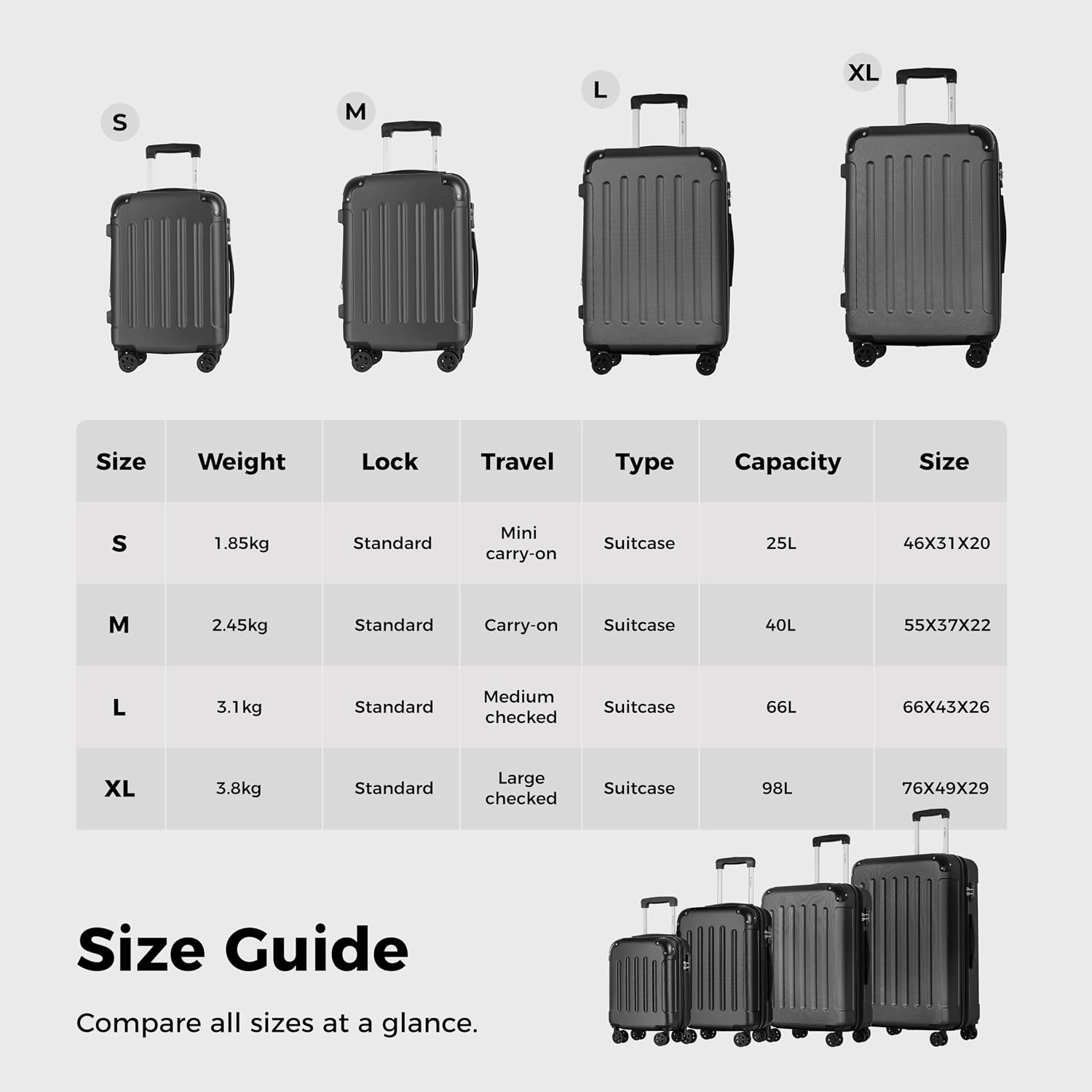 Koffer Suitcase L Schwarz, Trolley Reisekoffer, Rollkoffer Handgepäck mit 4 Rollen 360°, Hartschalenreisekoffer, Zahlenschloss, Weicher Gummigriff – Bild 2