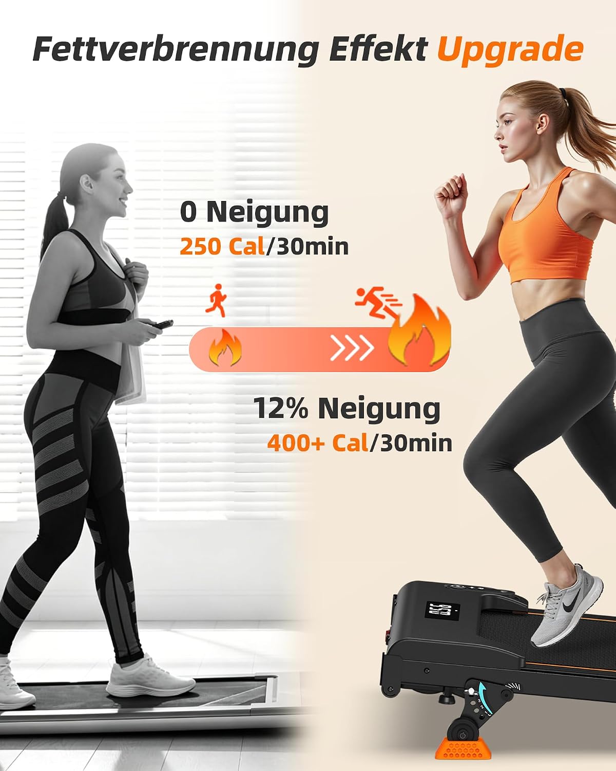 Lichico 3-in-1 Walking Pad mit 0-12% Steigung, Laufband für Zuhause Klein – Bild 3