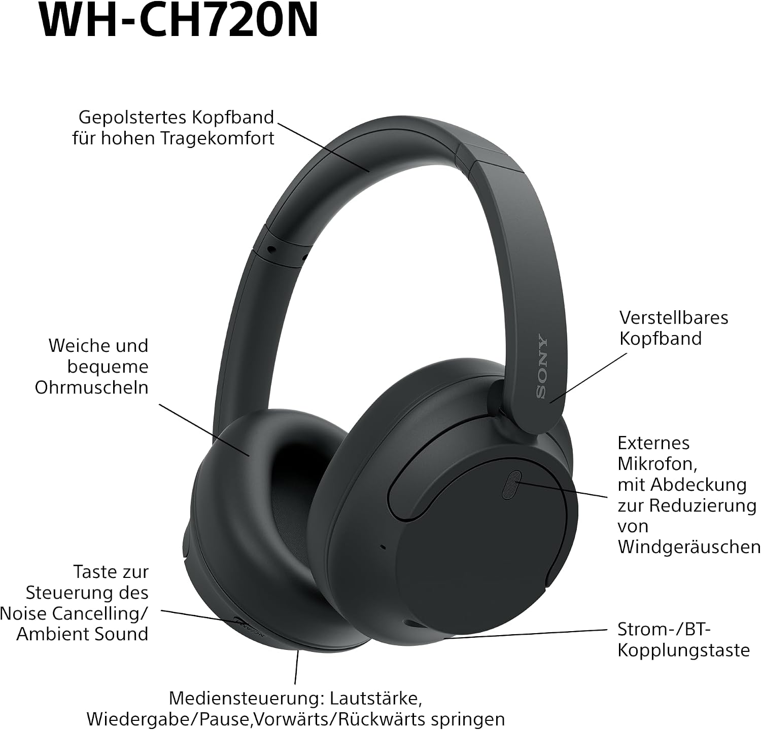 Sony WH-CH720N Kabelloser Bluetooth-Kopfhörer mit Noise Cancelling - bis zu 35 Stunden Akkulaufzeit und Schnellladefunktion - Schwarz – Bild 10