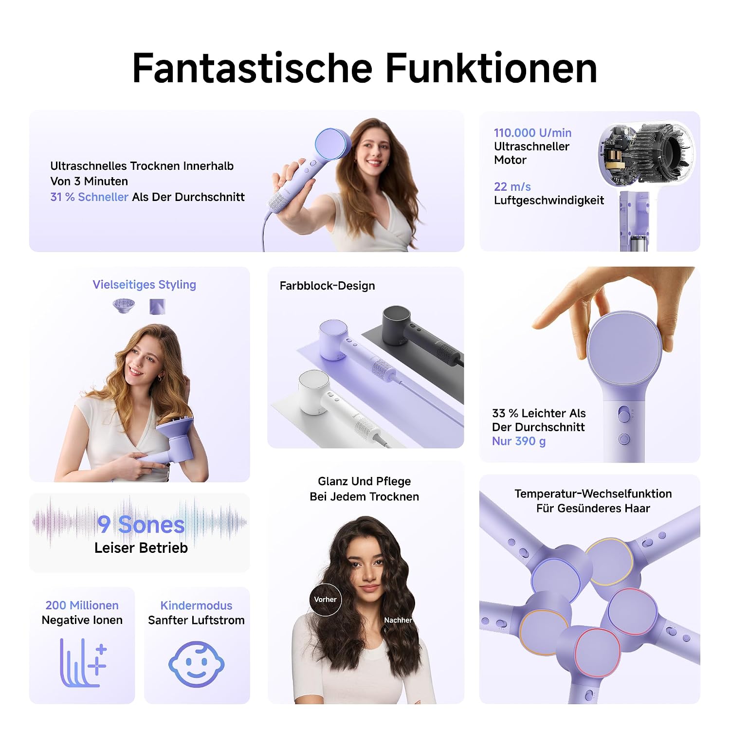 Laifen Neo Haartrockner, 22 m/s Luftstrom, 390 g leicht, Pastell-Violett – Bild 3