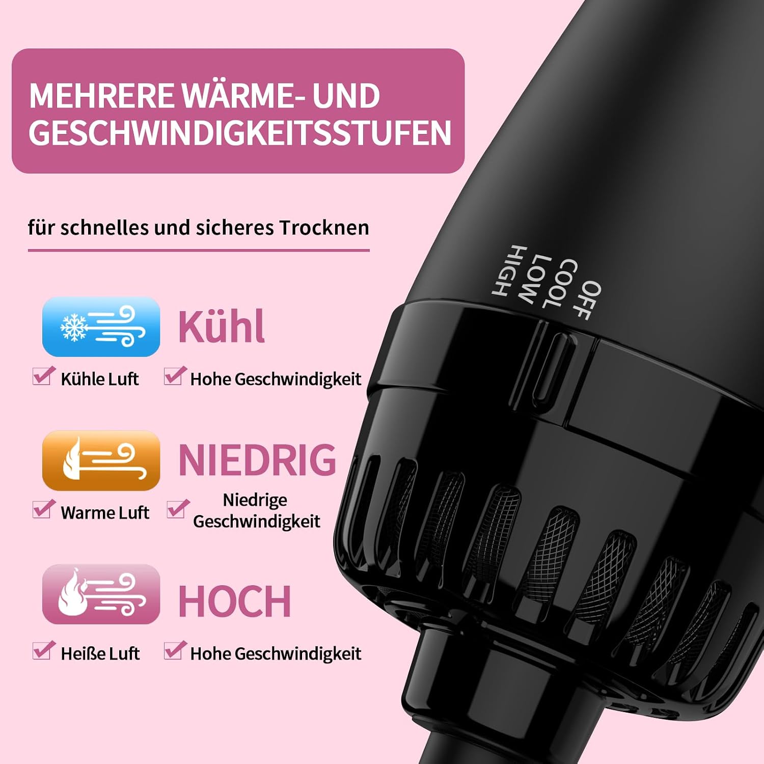 Sawop Warmluftbürste Rundbürstenföhn, Föhnbürste, Hairstyler Haartrockner Bürste in Einem, Verbessertes 4-in-1 Haartrockner und Styler Volumizer, Heißluftbürste, Haarglätter Bürste – Bild 2