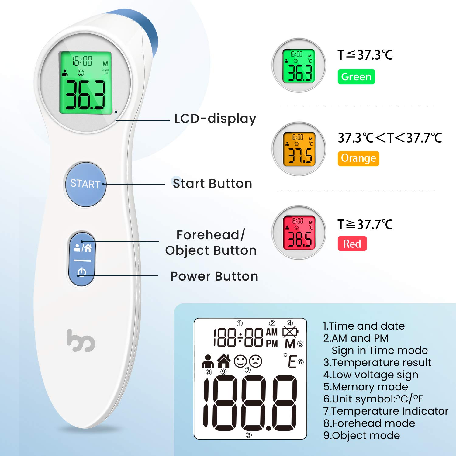 Fieberthermometer für Babys Kinder und Erwachsene, kontaktloses Stirnthermometer Infrarot Digital Thermometer mit Temperaturmessung in 1 Sekunde, Fieberalarm, weiß – Bild 3