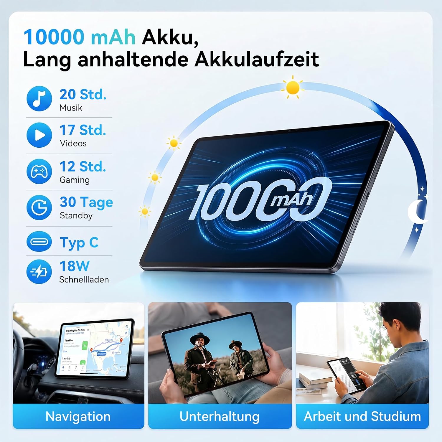 TABWEE 12 Zoll Tablet mit Tastatur und Stift, 48 GB + 256 GB, 10000 mAh – Bild 6