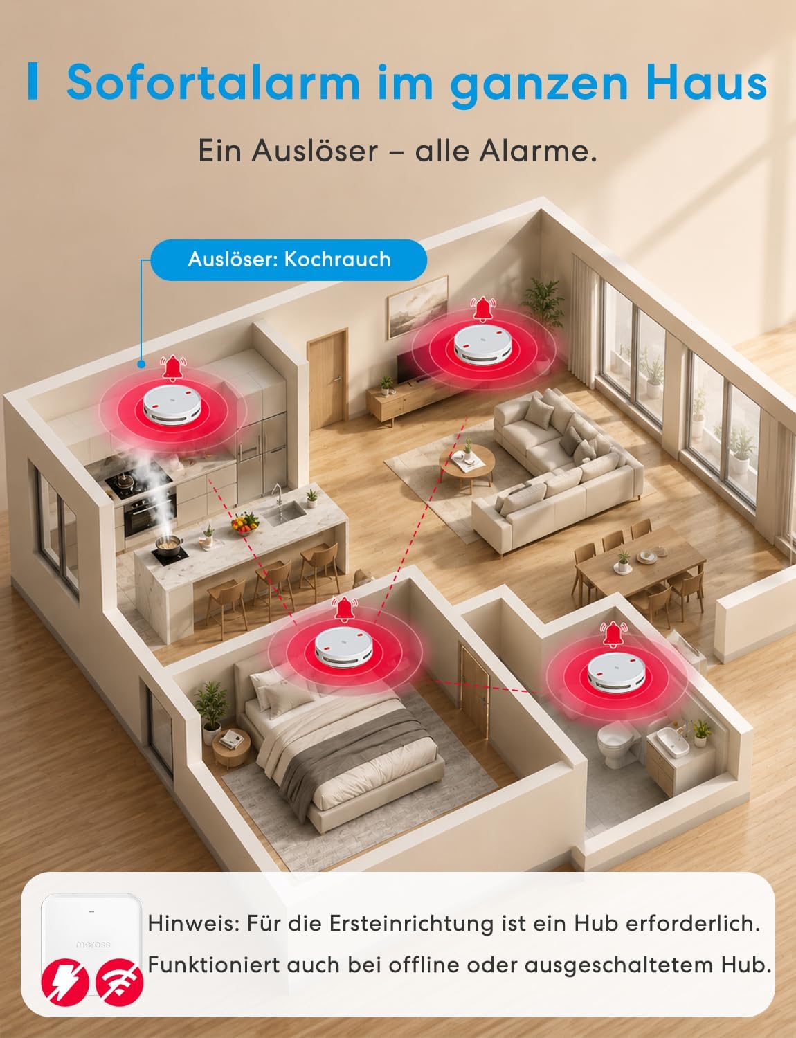 Meross Smart Rauchmelder Vernetzter 12er Set mit MSH450 Hub – Bild 4