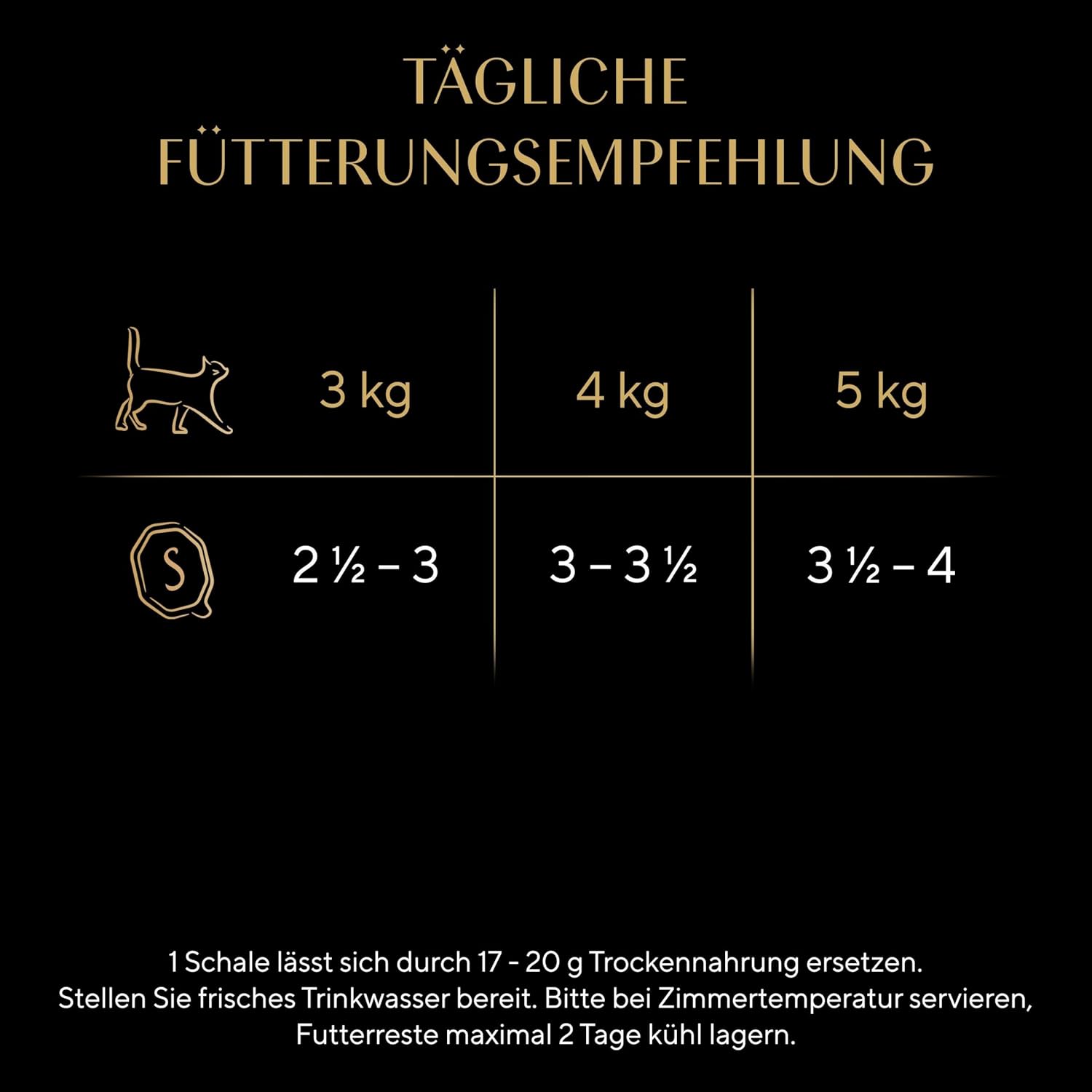 SHEBA Adult Sauce Collection Mix Katzennassfutter in Sauce Schale 32 x 85g – Bild 4